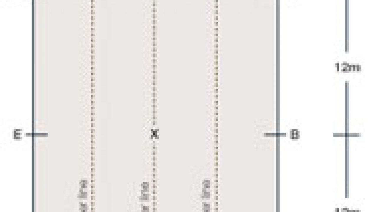 Printable Blank Dressage Arena Diagram