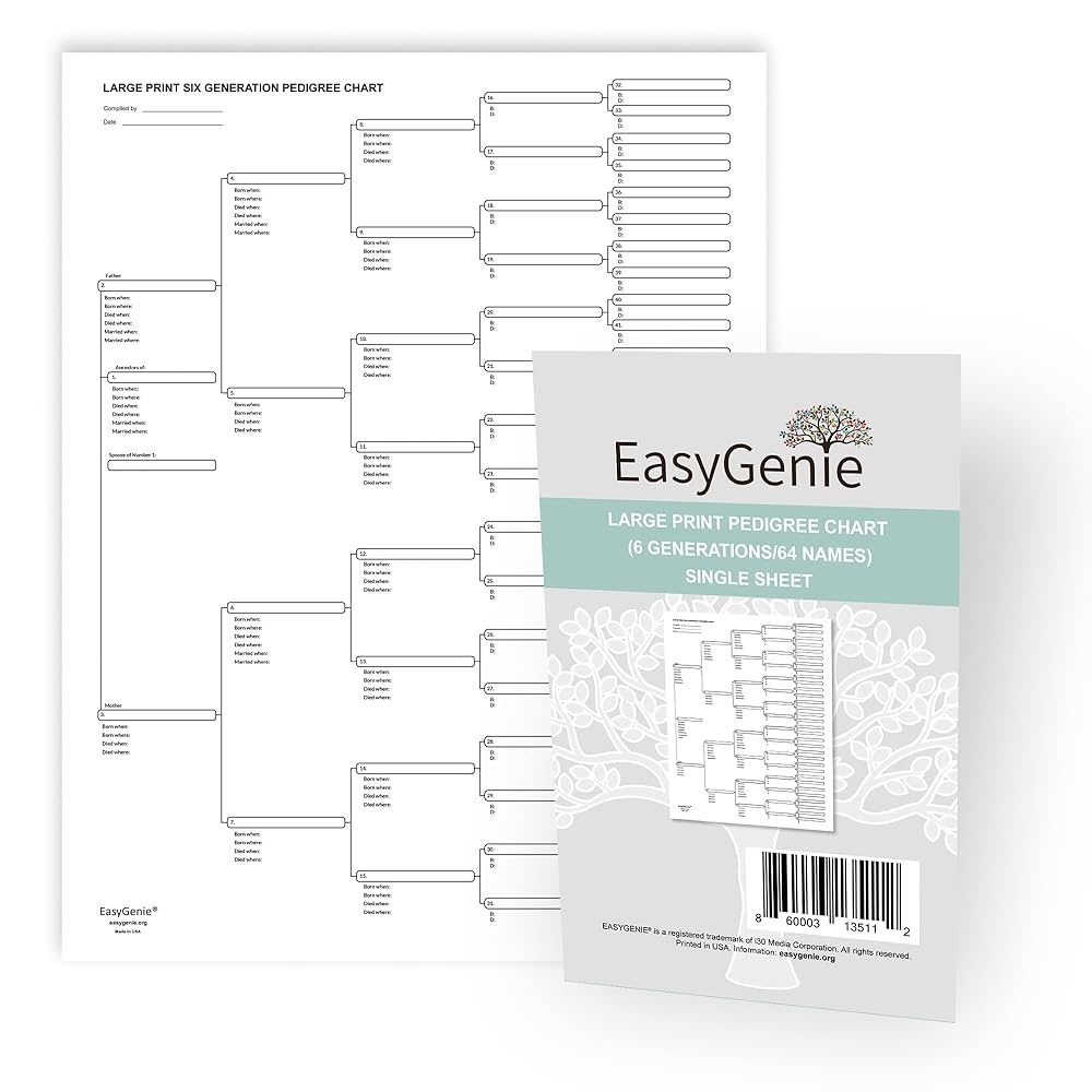 Blank Genology Forms Printable