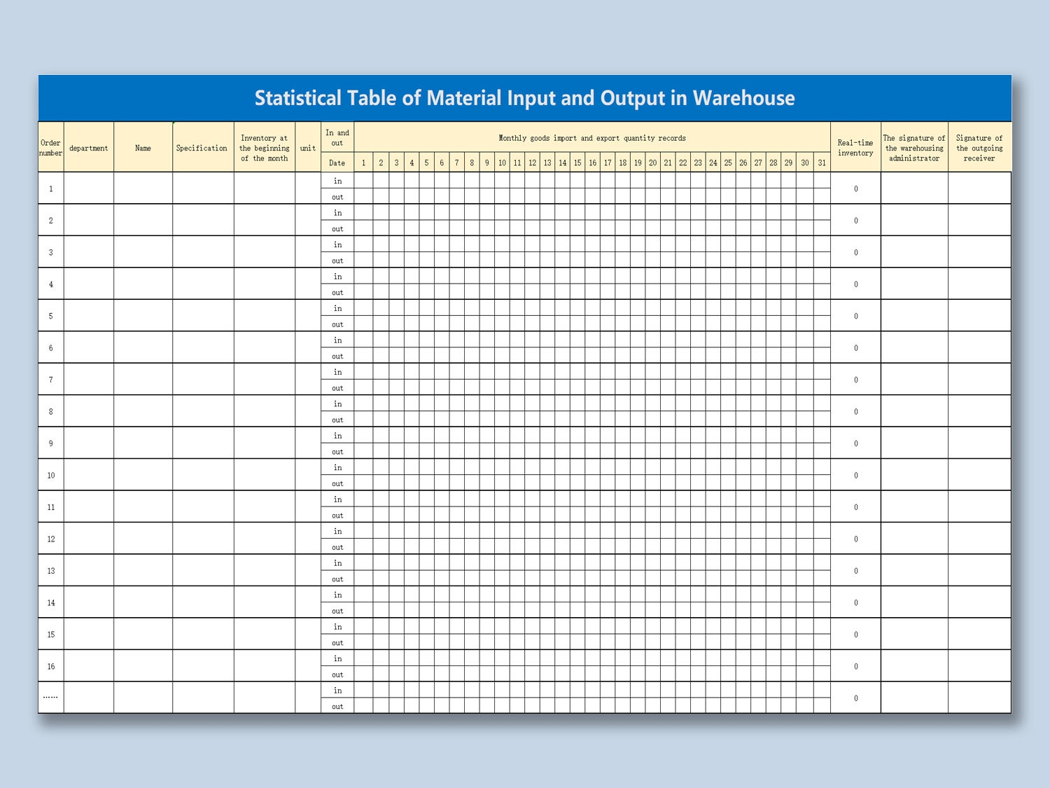 EXCEL Of Statistical Table Of Material Input And Output In 