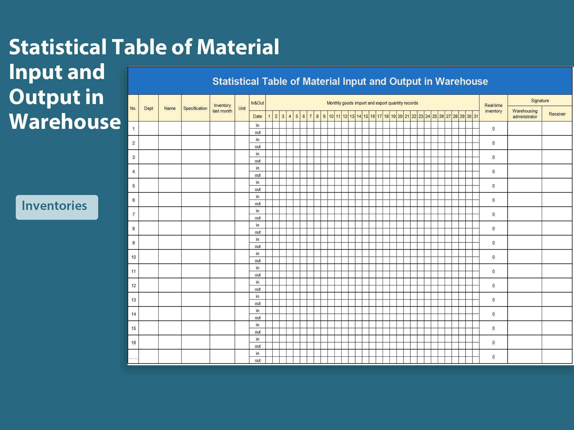 EXCEL Of Statistical Table Of Material Input And Output In 