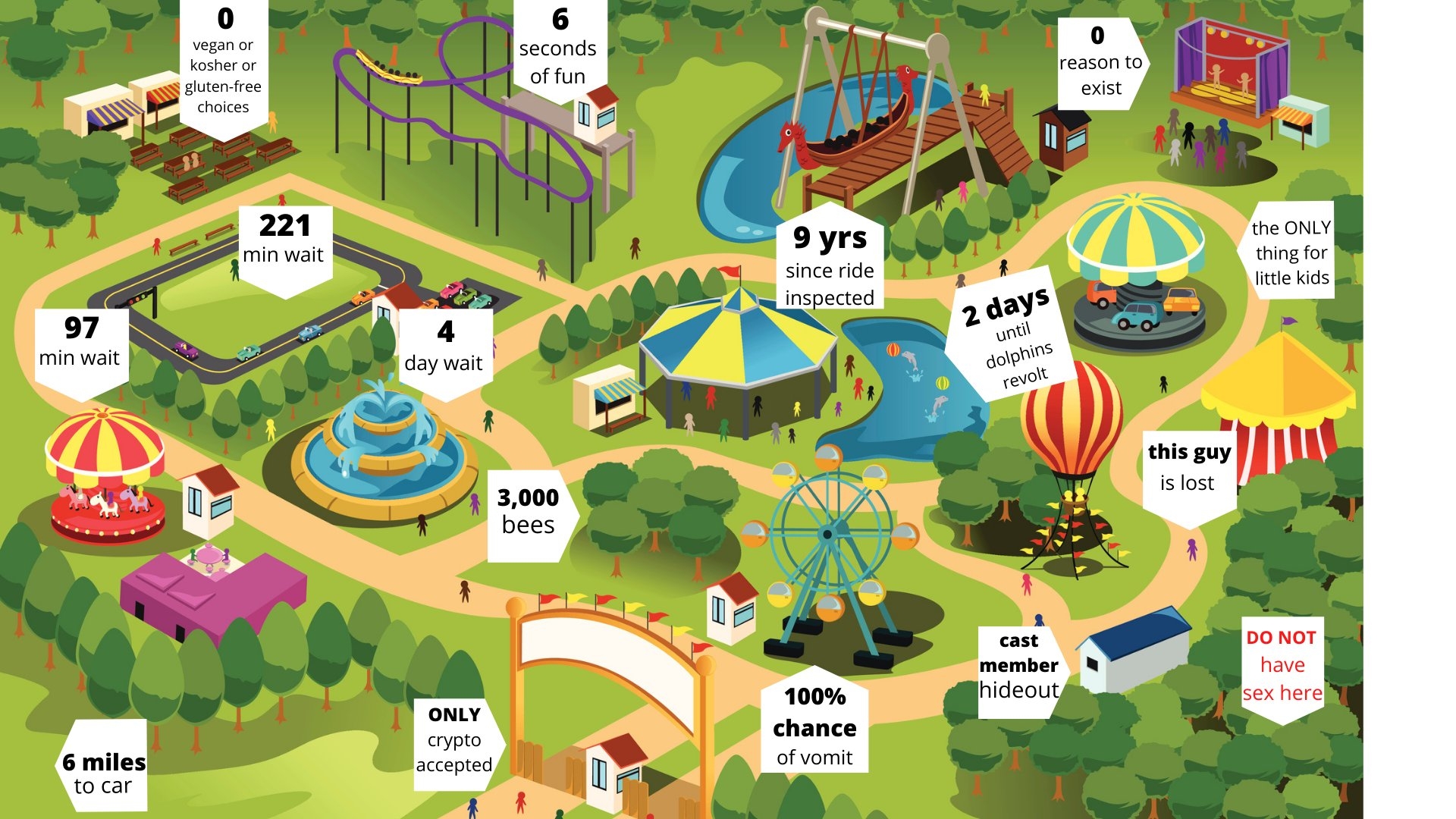 Fake Theme Park On X A Live Look At Park Wait Times Https t 