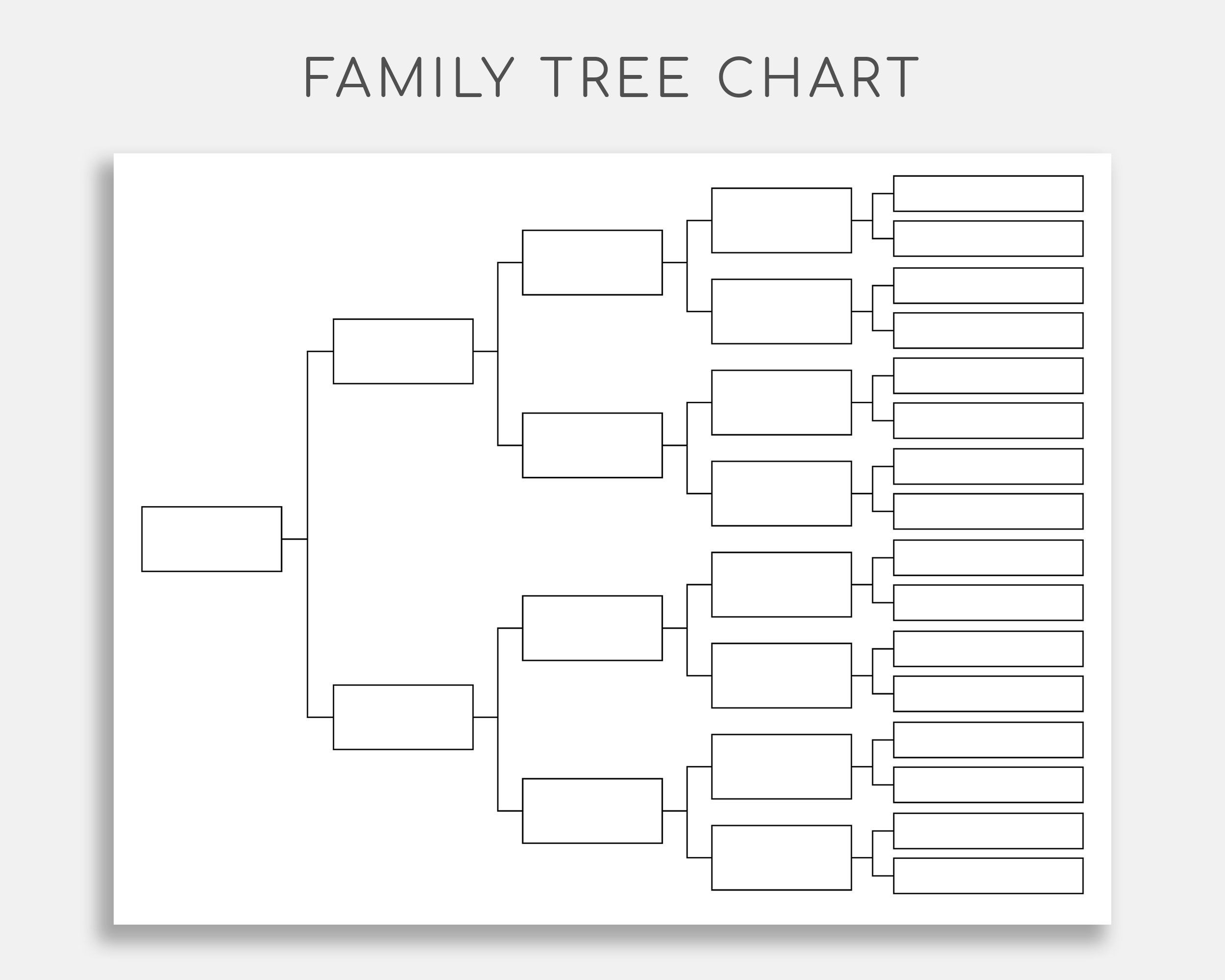 Printable Blank Pedigree Genetics