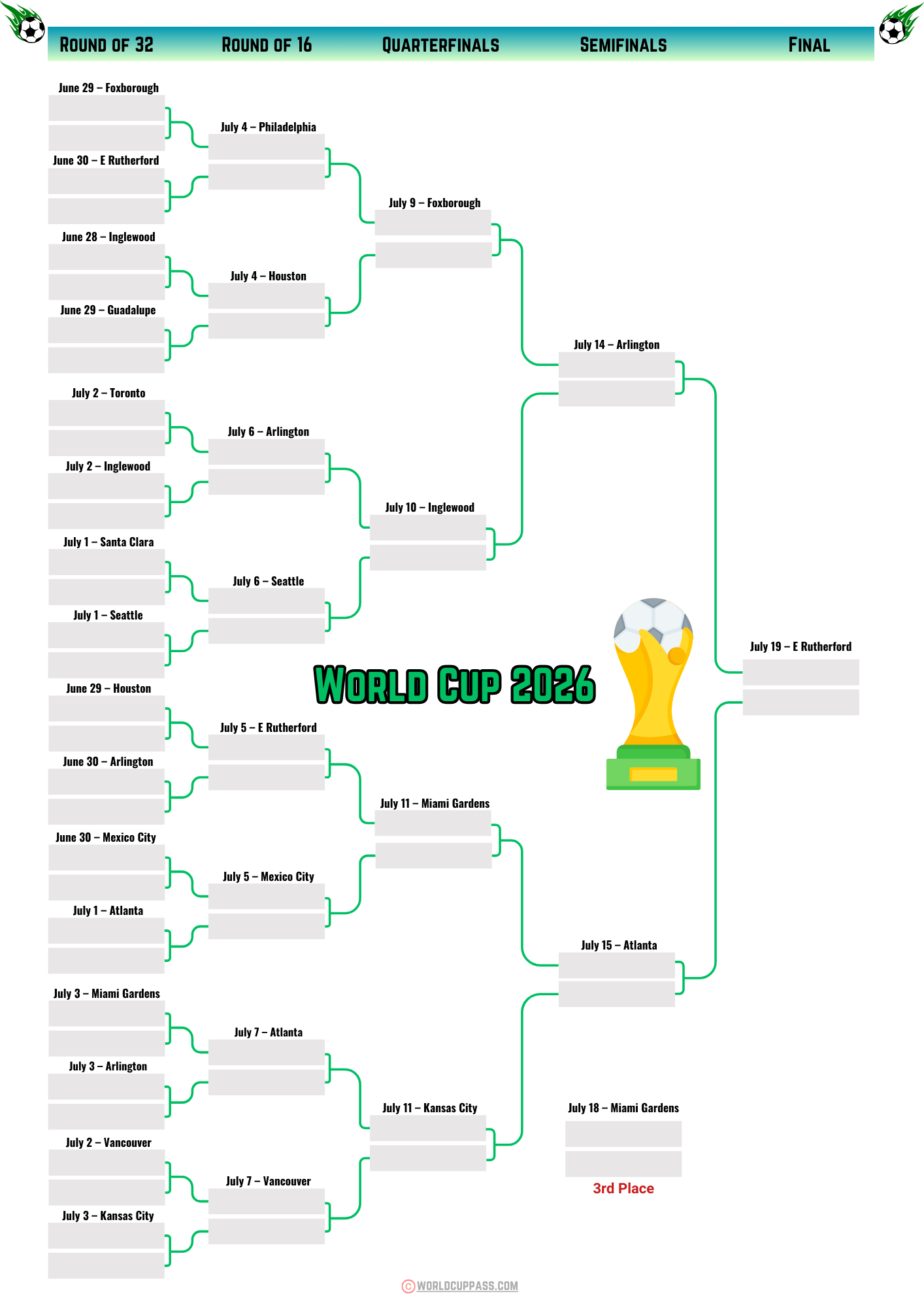 Blank Printable Bracket 2026