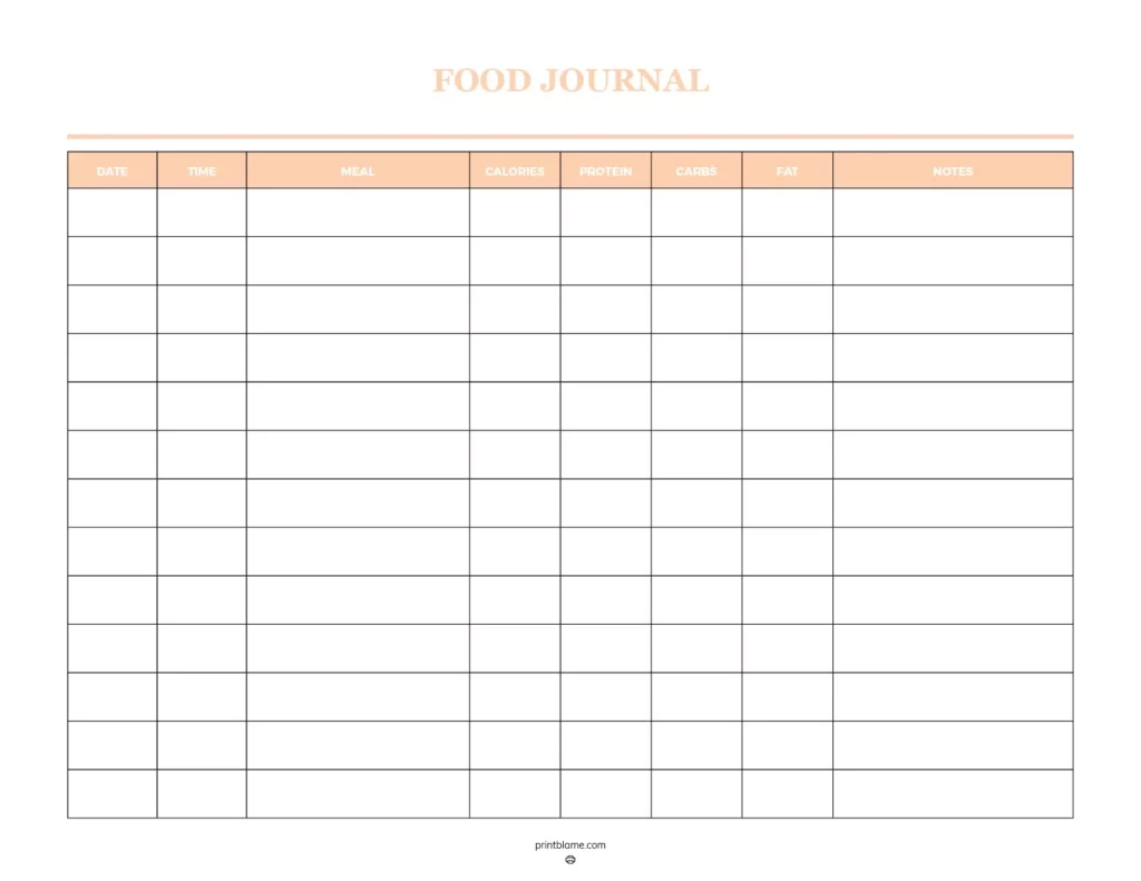 Blank Printable Carb Template