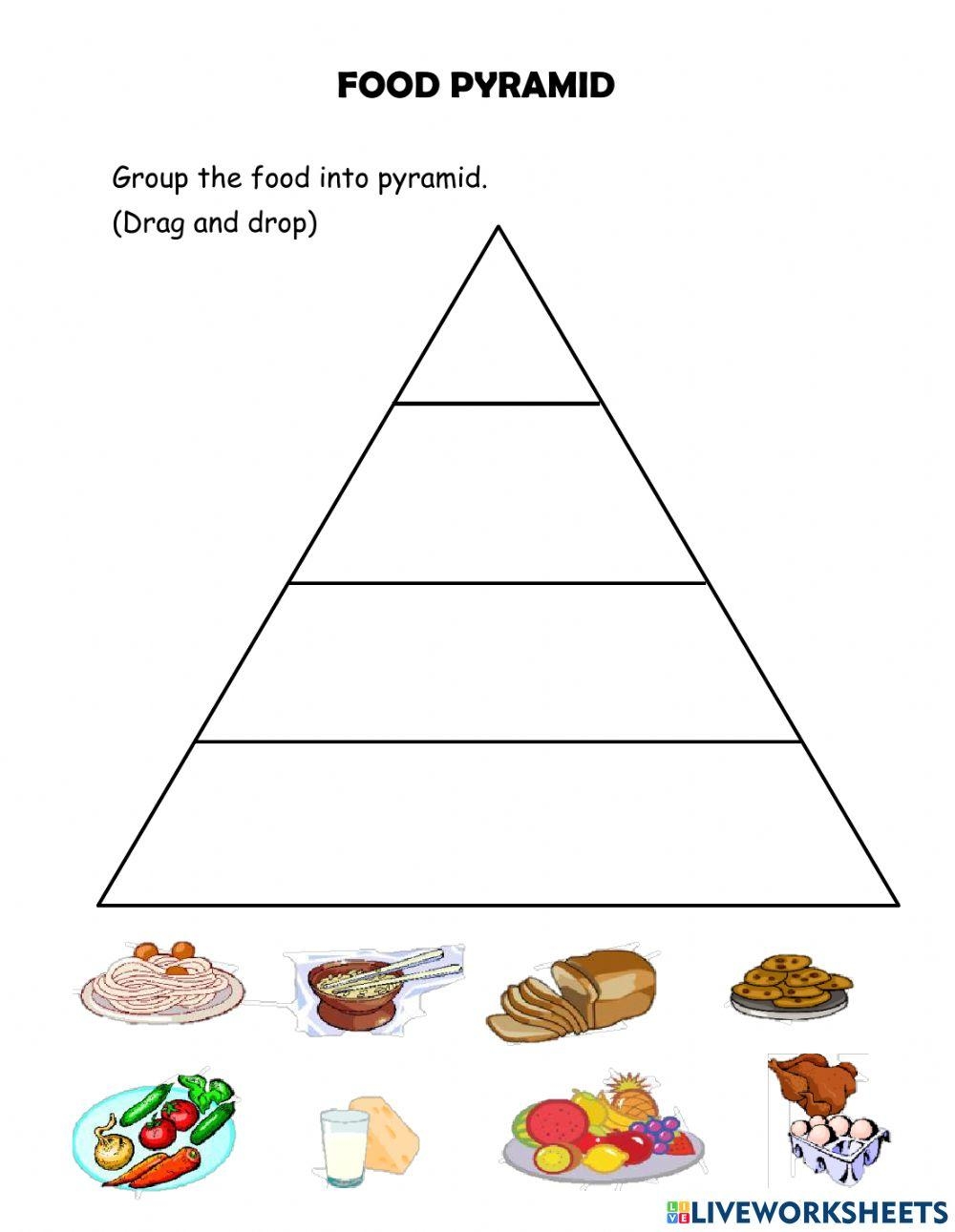 Food Pyramid Printable Blank