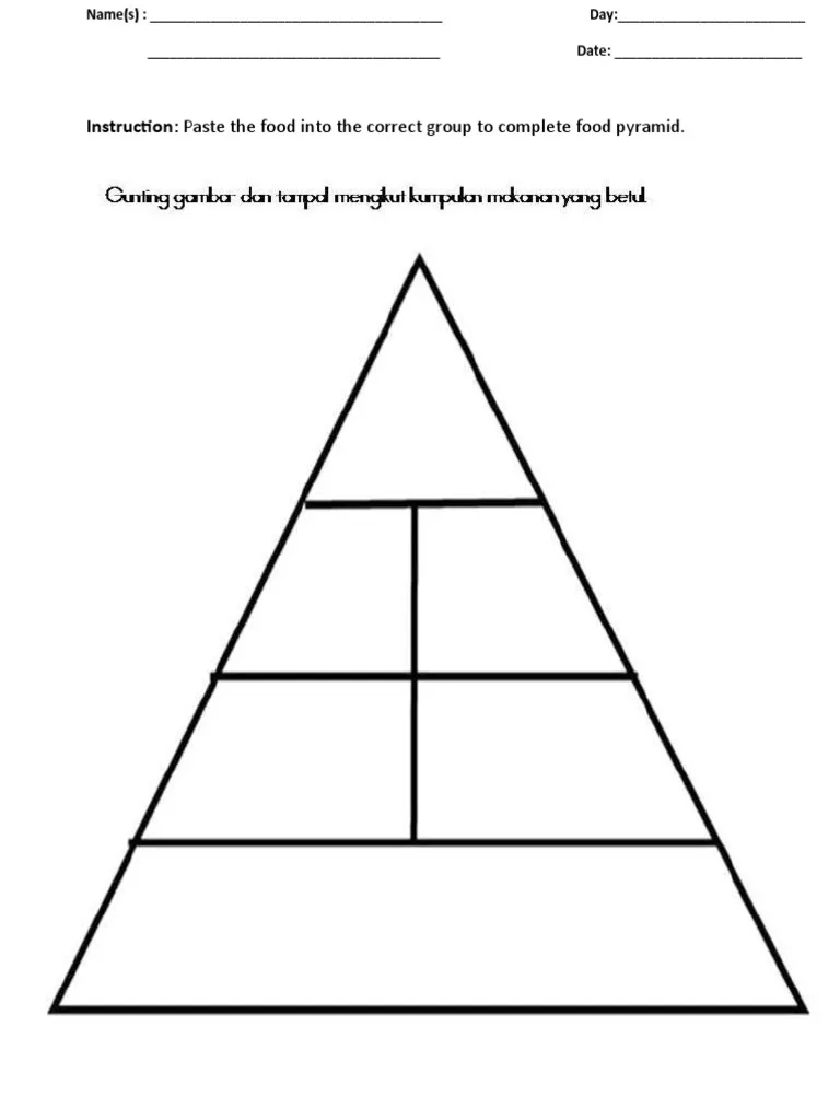Food Pyramid Worksheet PDF