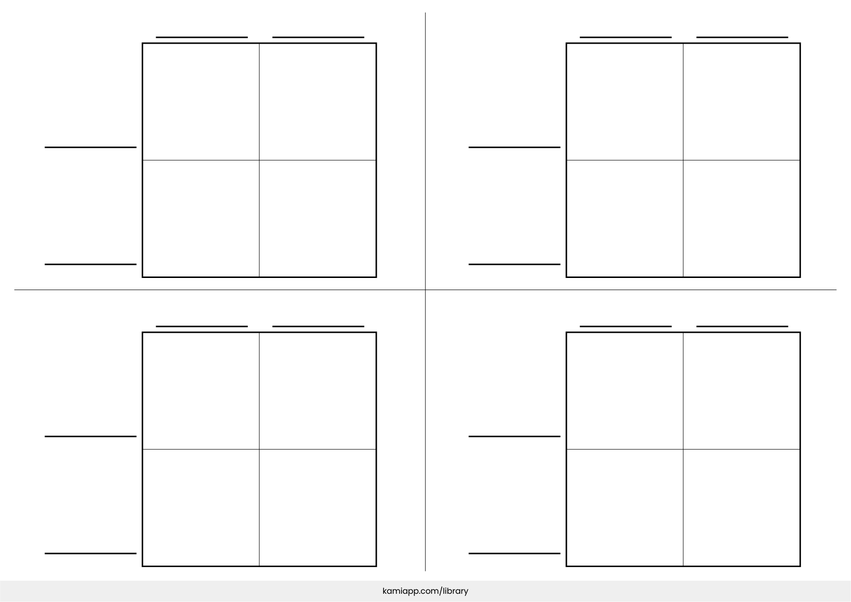 Four Punnett Squares For Teachers Perfect For Grades 6th 7th 