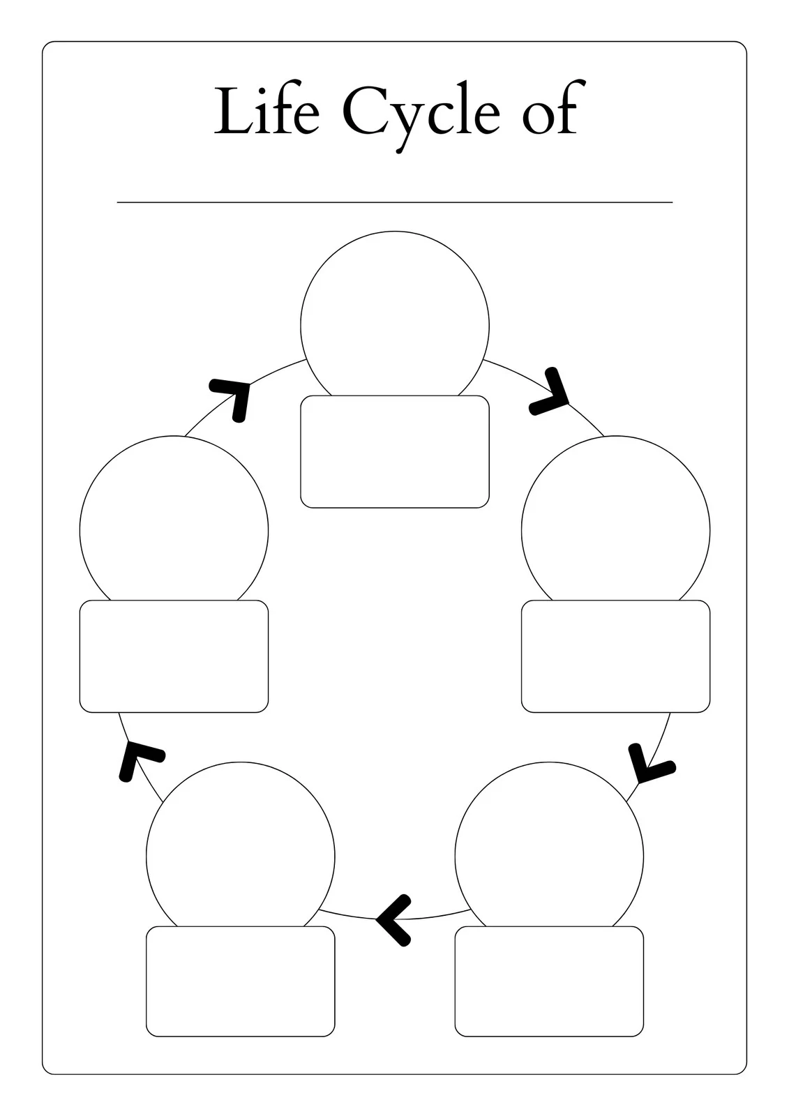 Free And Customizable Cycle Templates