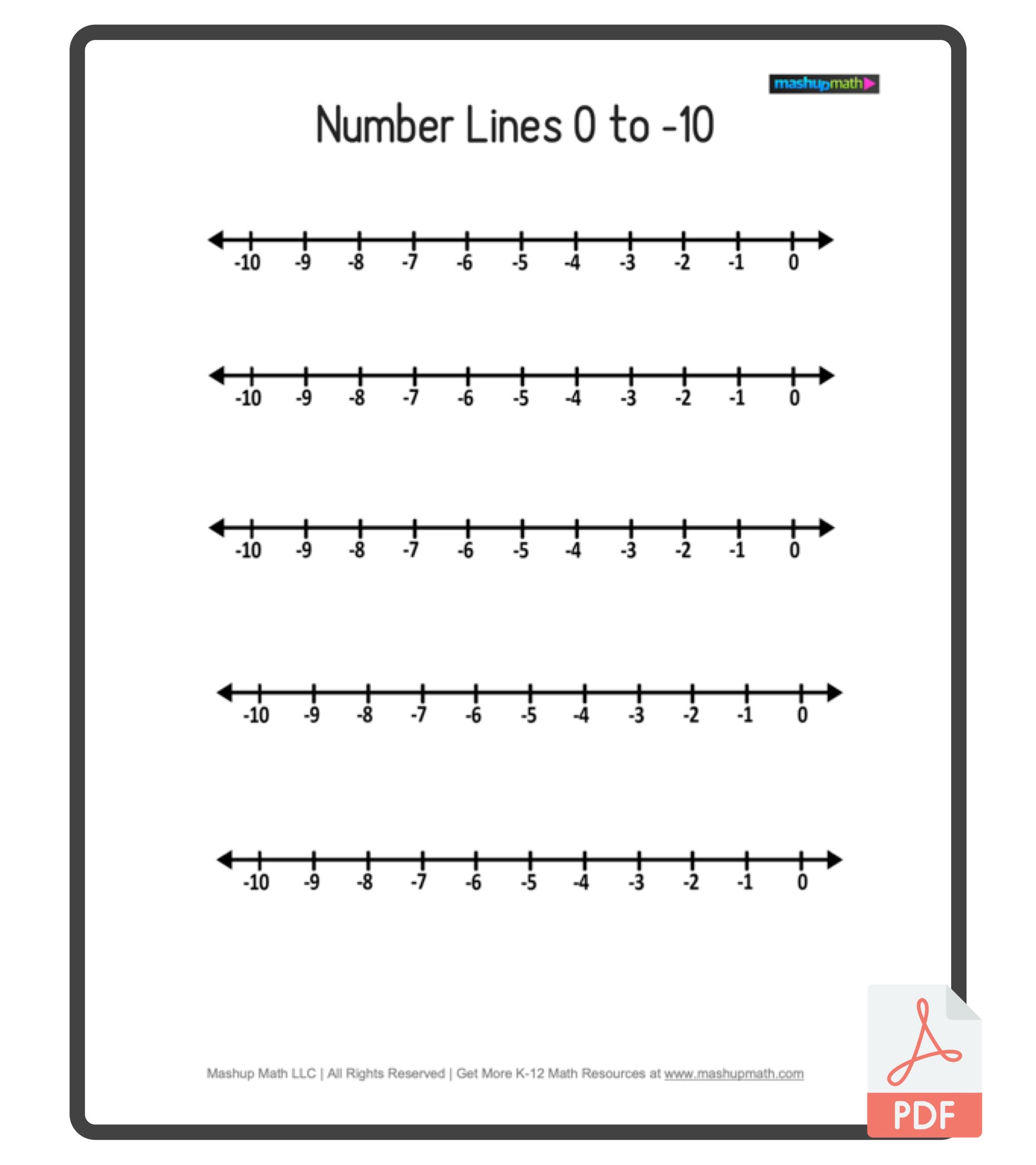 Blank Number Line Free Printable