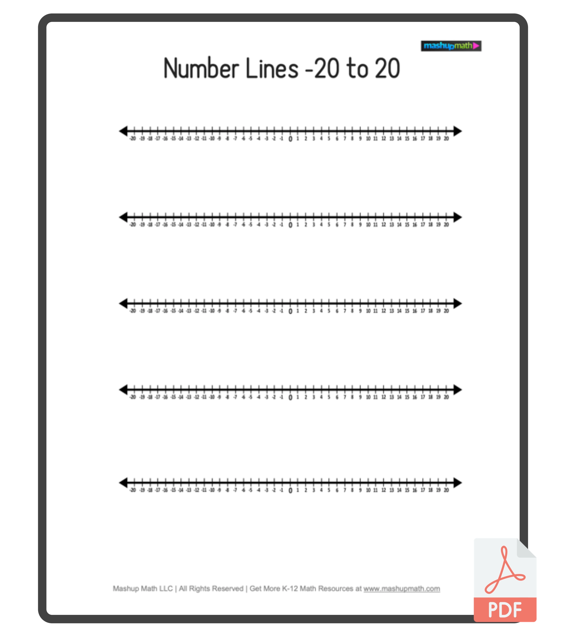 Printable Blank Number Line