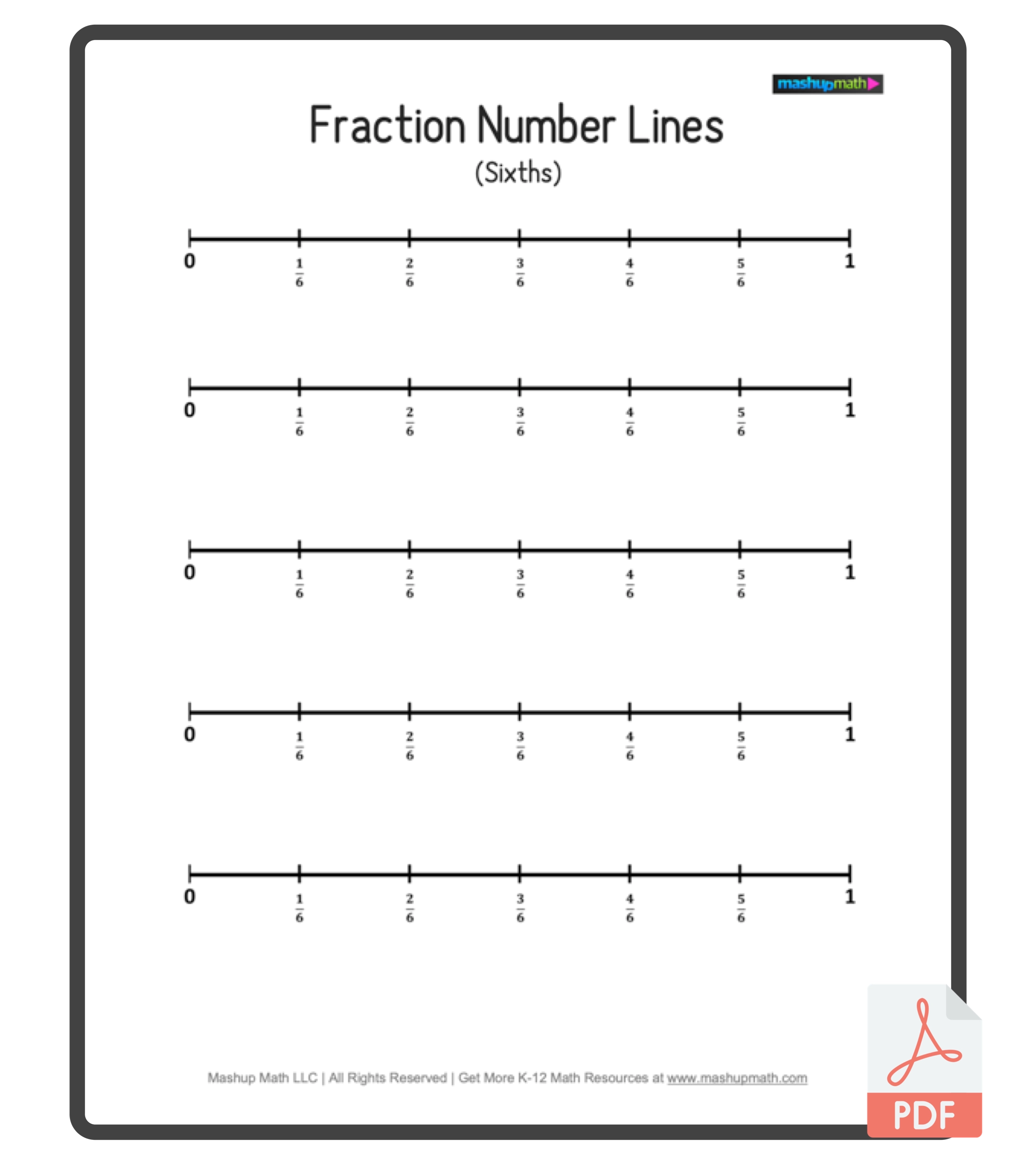 Free Blank Number Lines All Grade Levels Mashup Math