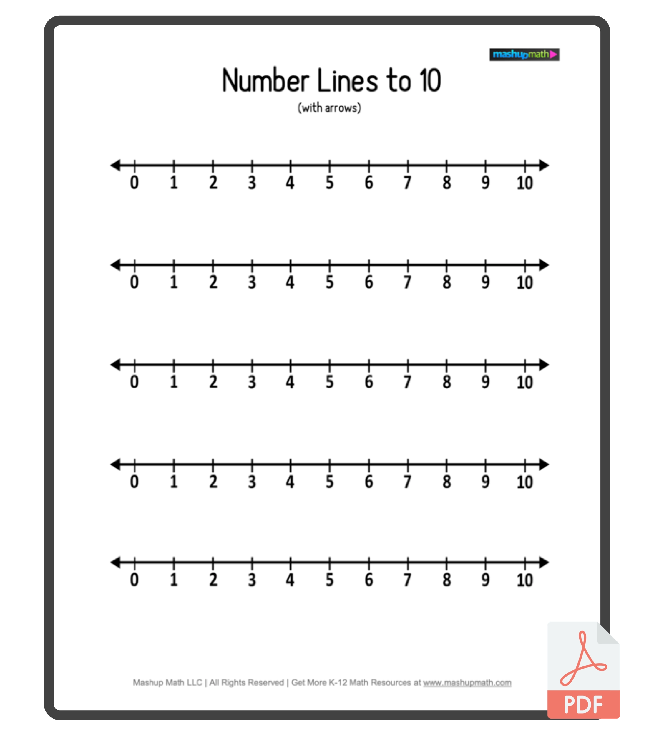 Printable Blank Number Line 10