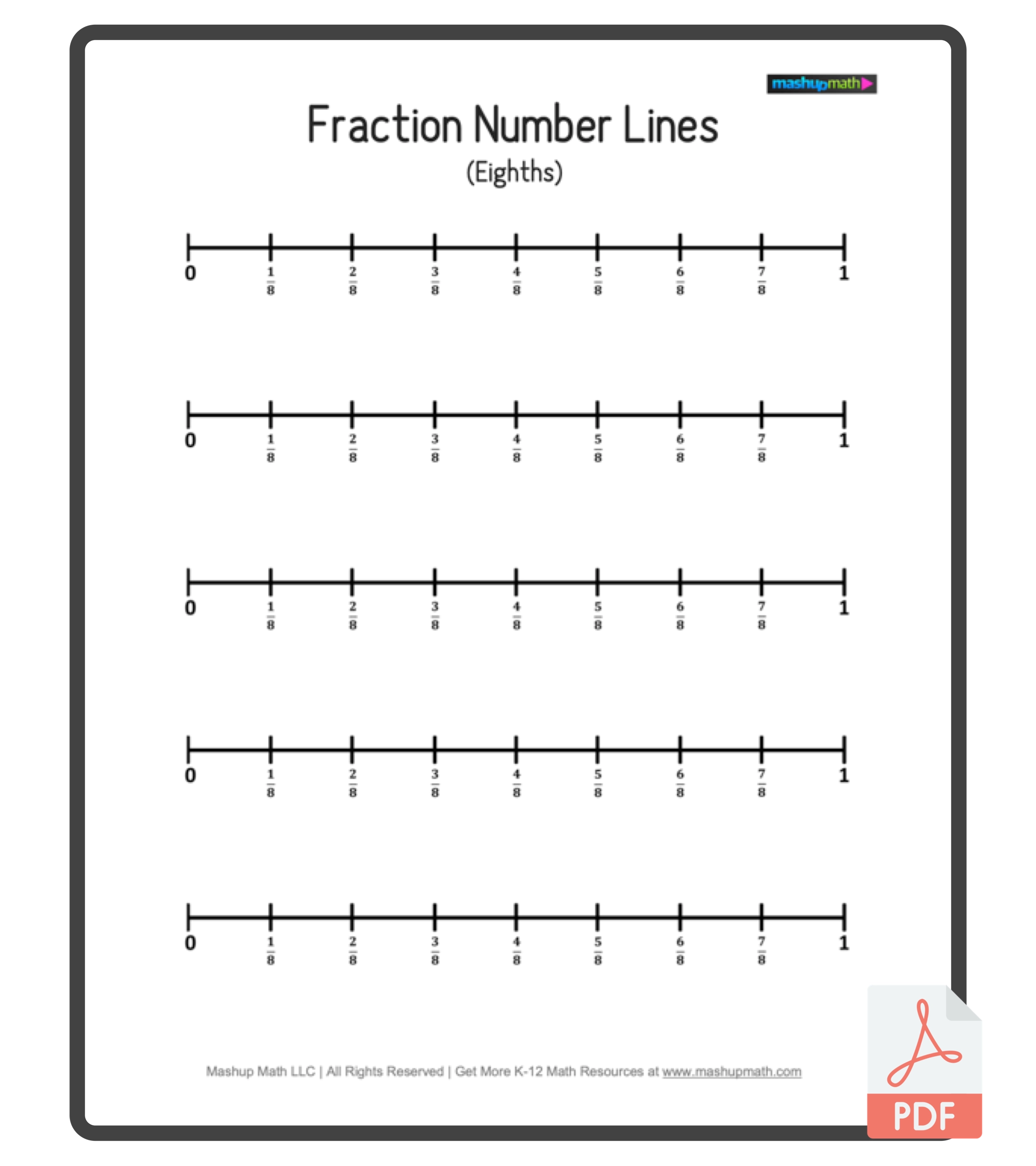 Free Blank Number Lines All Grade Levels Mashup Math