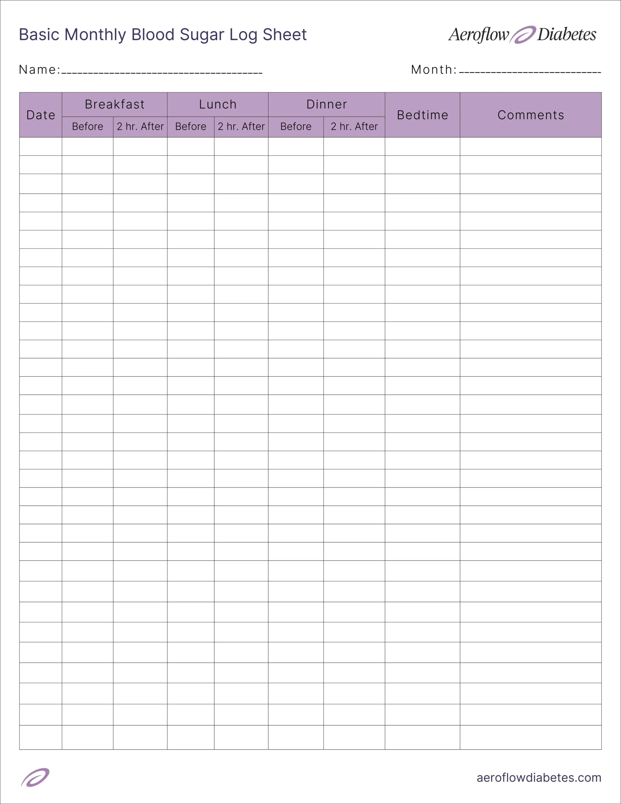 Printable Blank Glucose Readings Chart