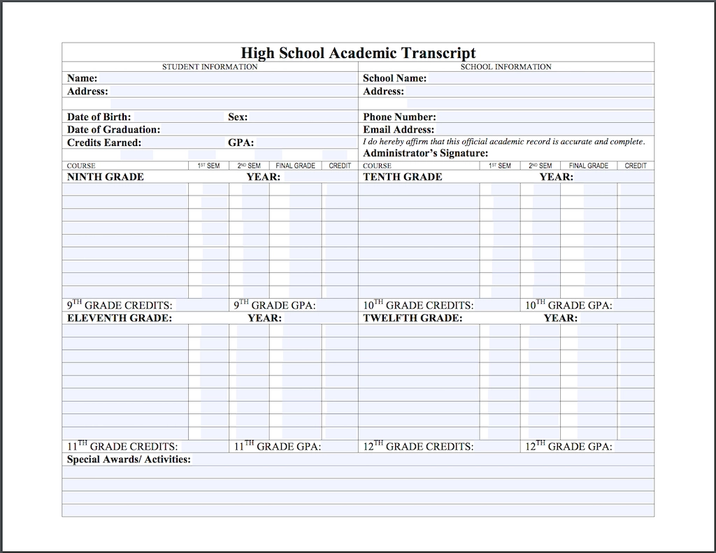 Free Editable High School Transcript Template Flanders Family 