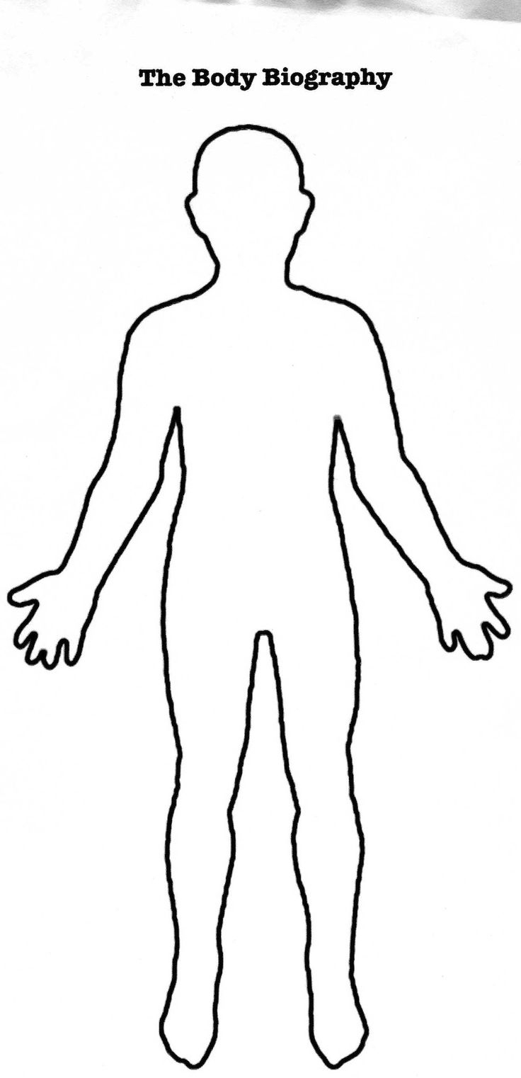 Blank Anatomical Body Diagram Printable