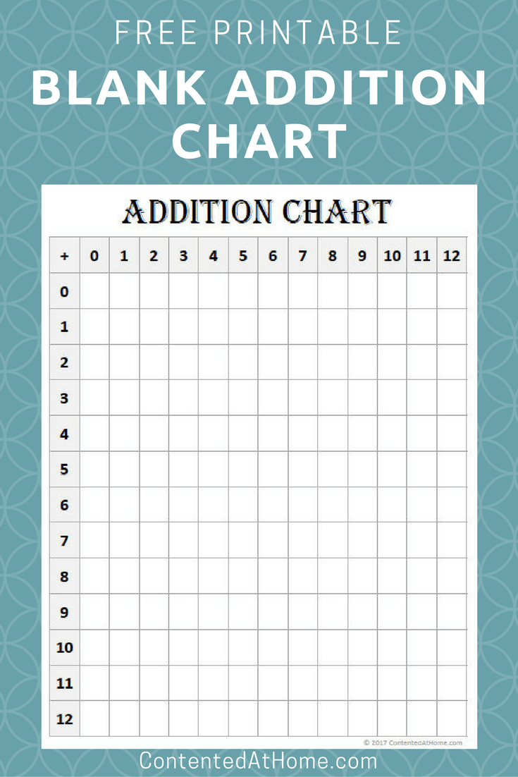 Blank Addition Grid Printable