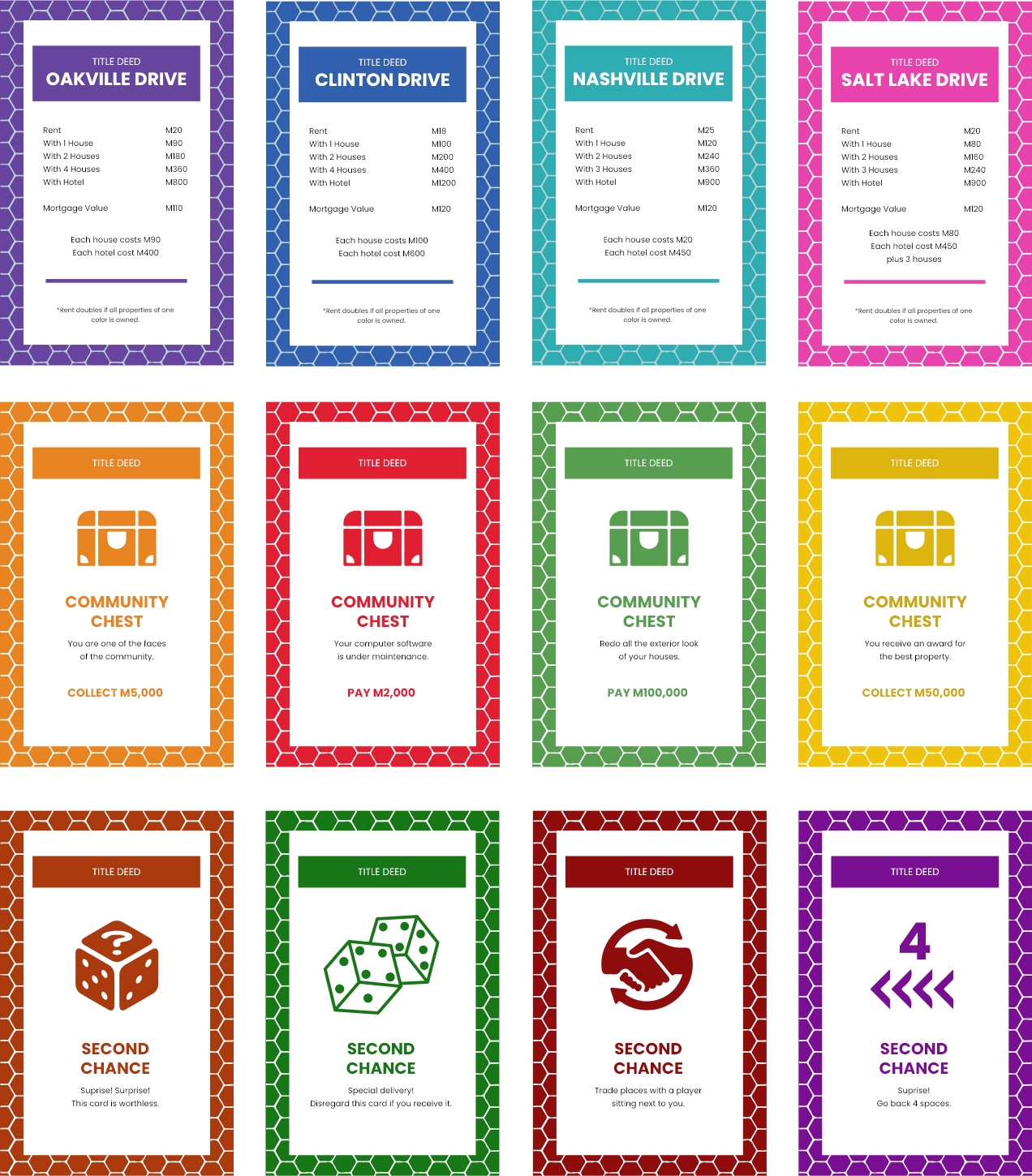 Monopoly Property Cards Printable Blank