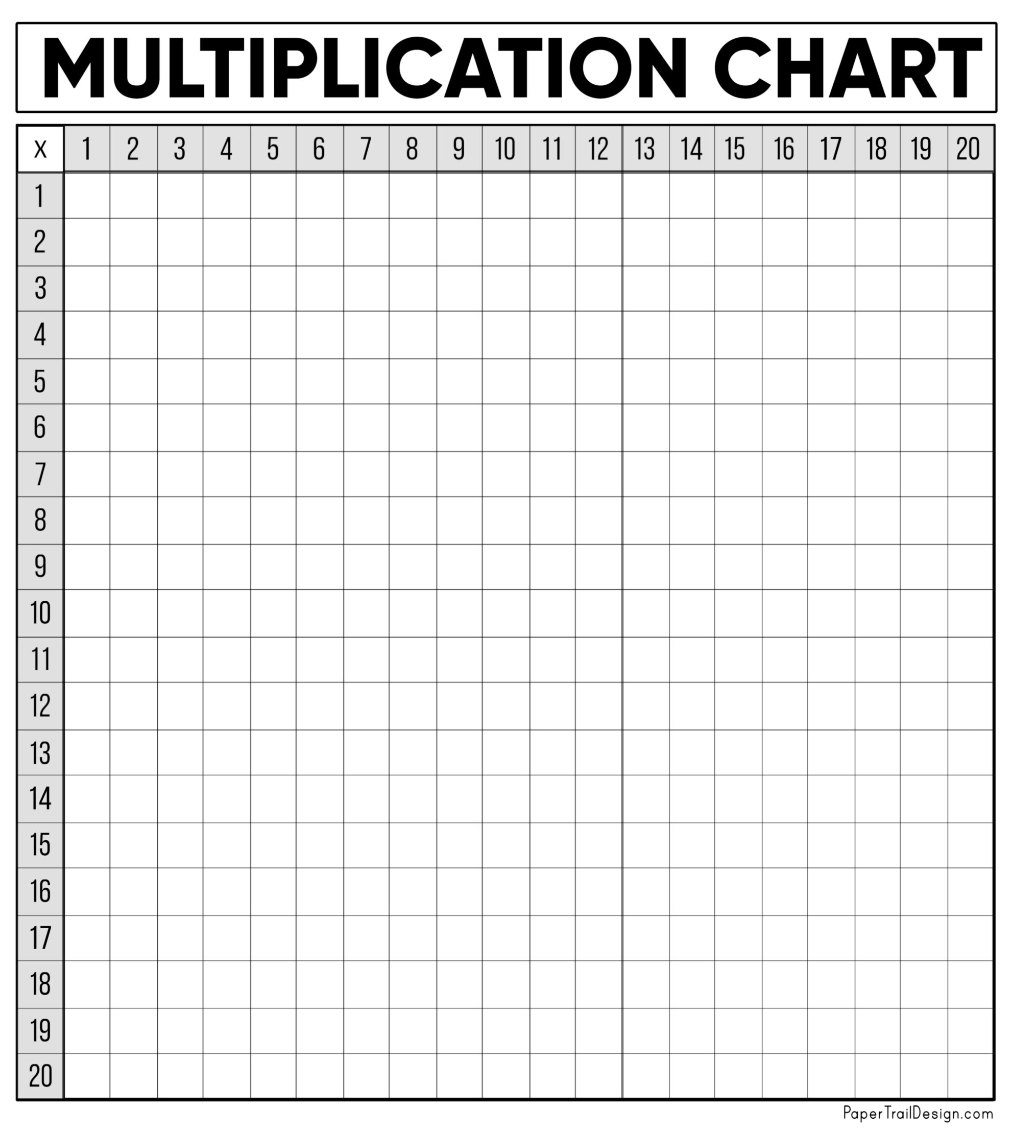 Printable Blank Multiplication Tables