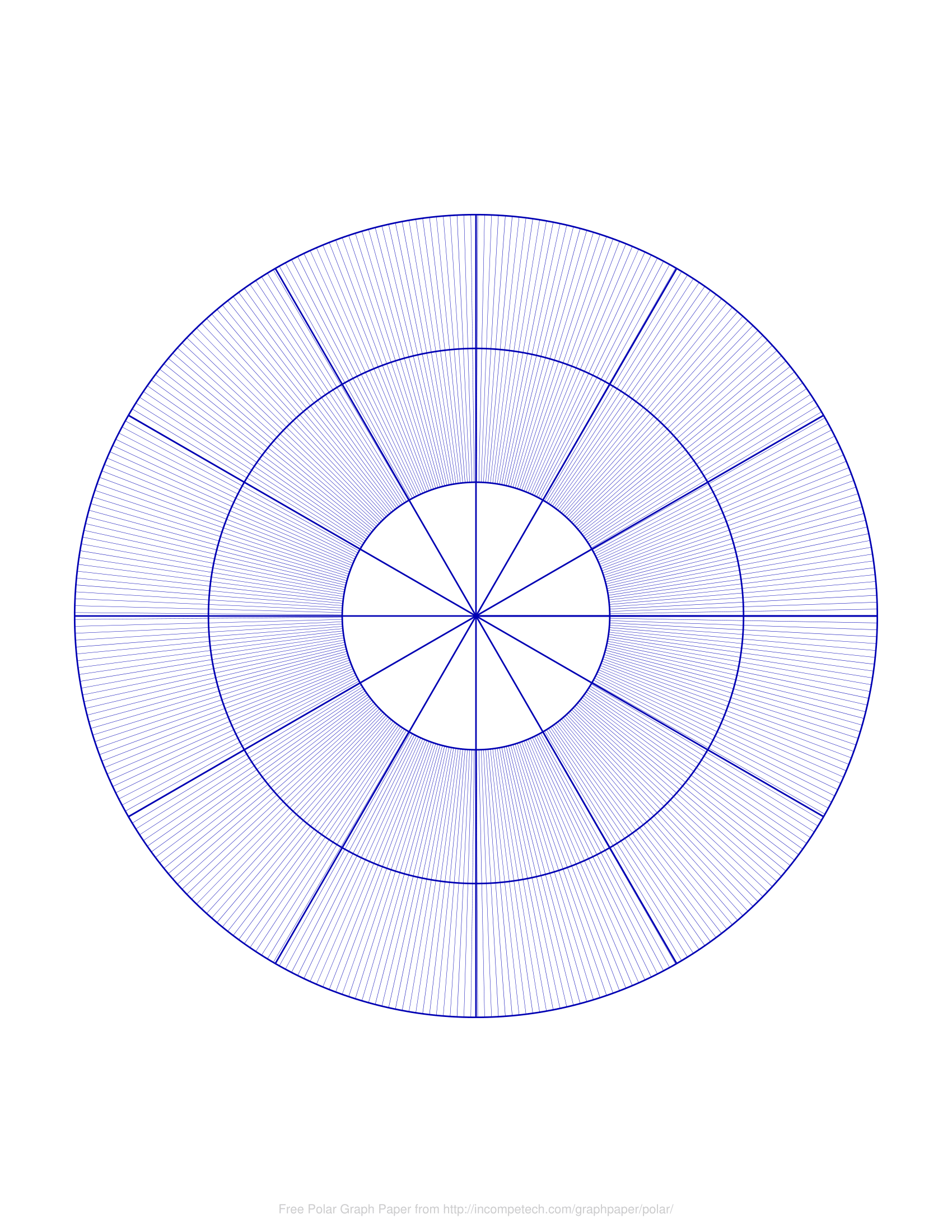 Blank Printable Circle Graph Paper