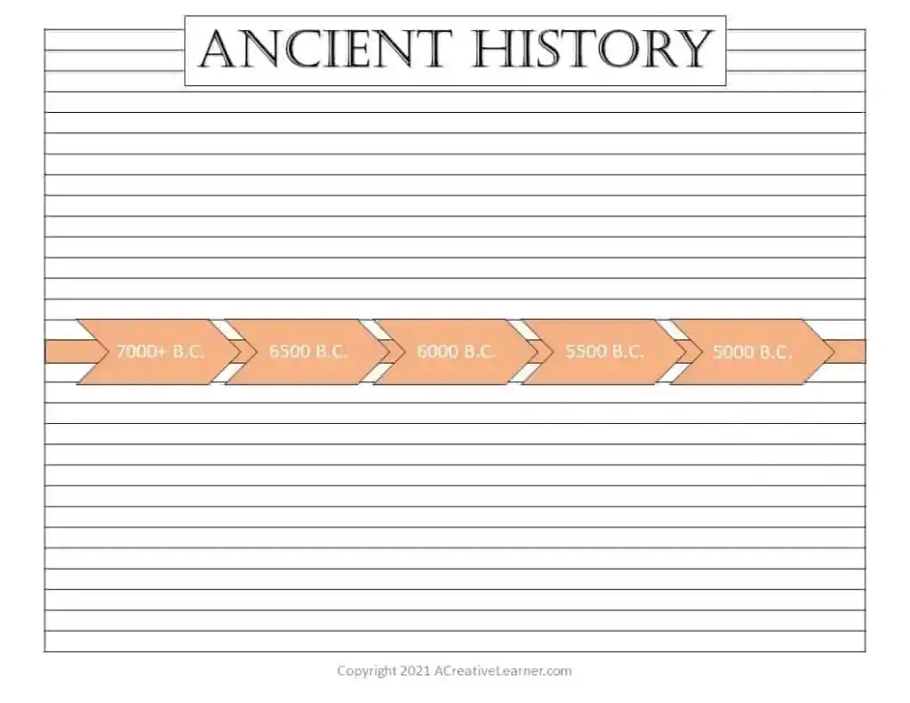 Blank Printable History Timeline