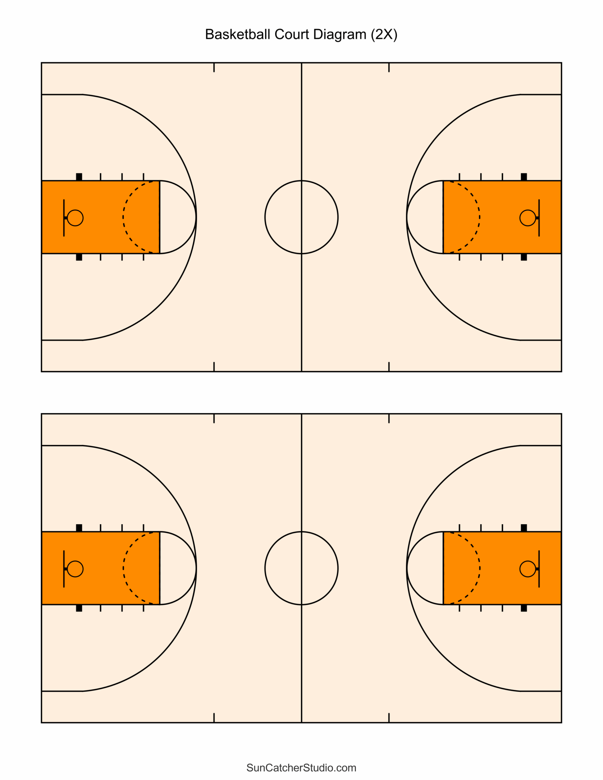 Free Printable Basketball Court Diagrams amp Layout Free 