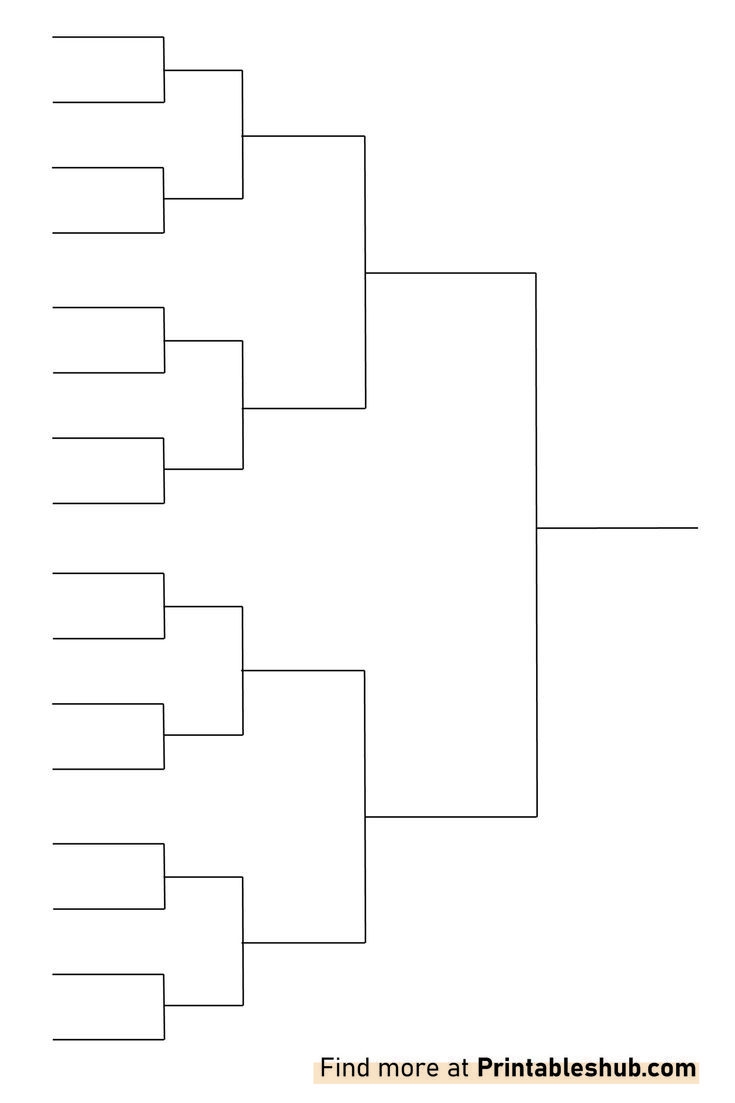 Free Printable Blank Brackets Template PDF