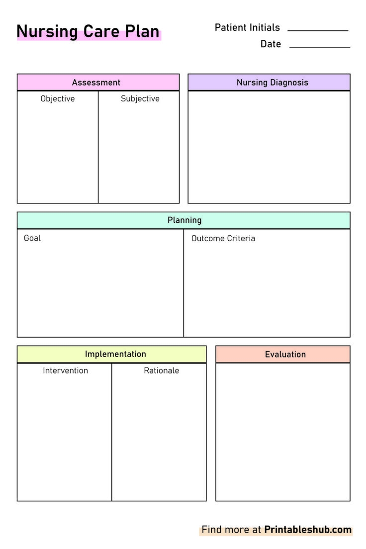 Free Printable Blank Nursing Care Plan Templates PDF Included 