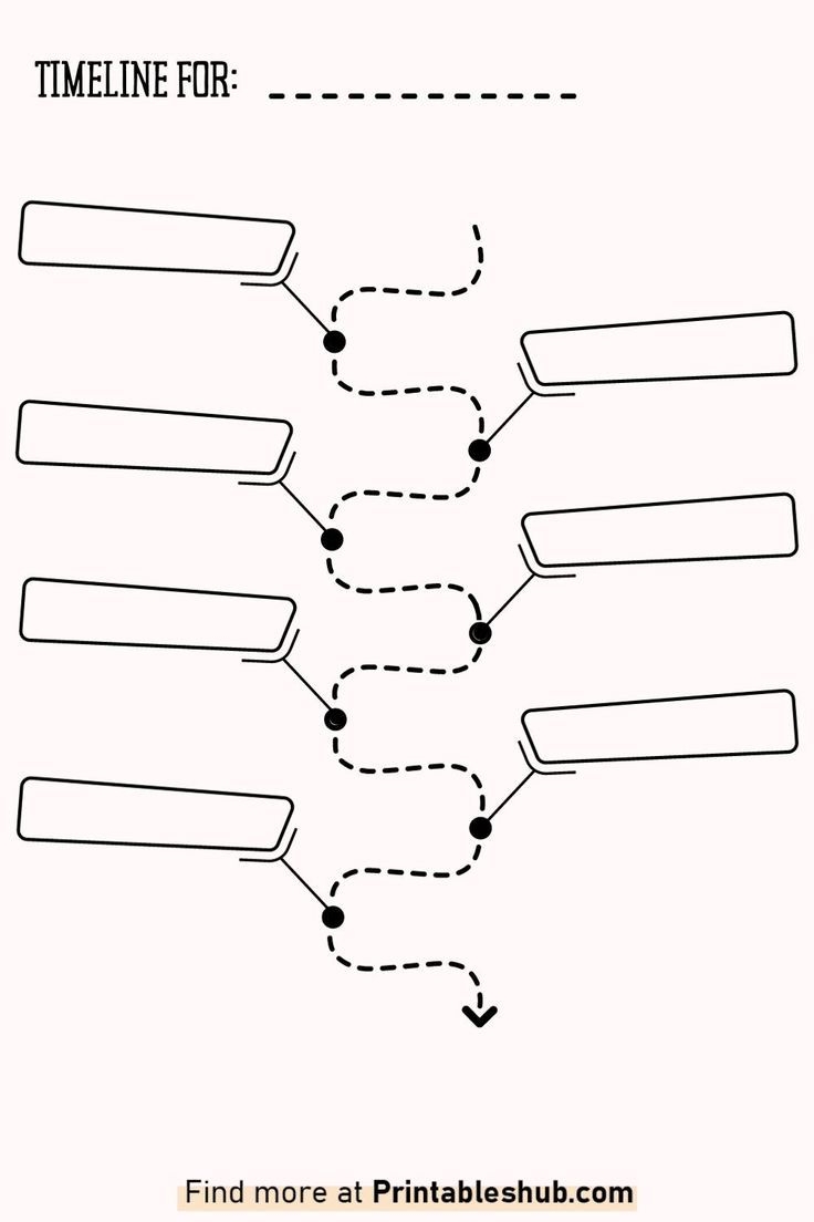 Free Printable Blank Timeline Template PDF