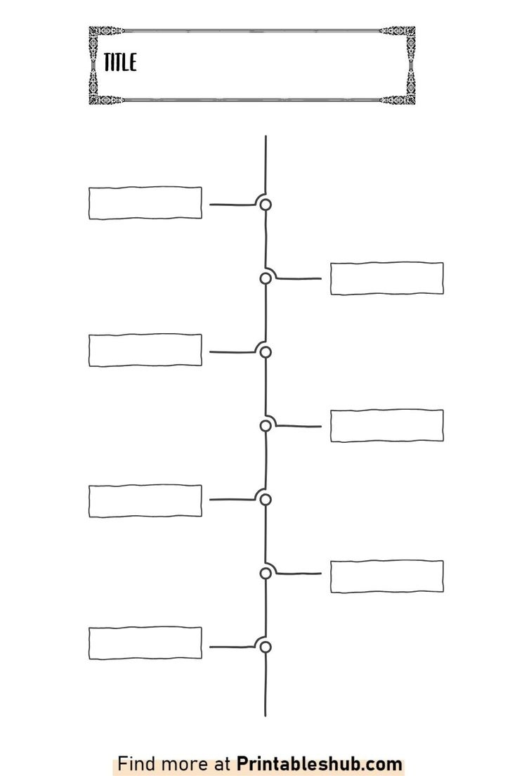 Printable Blank Timeline Template
