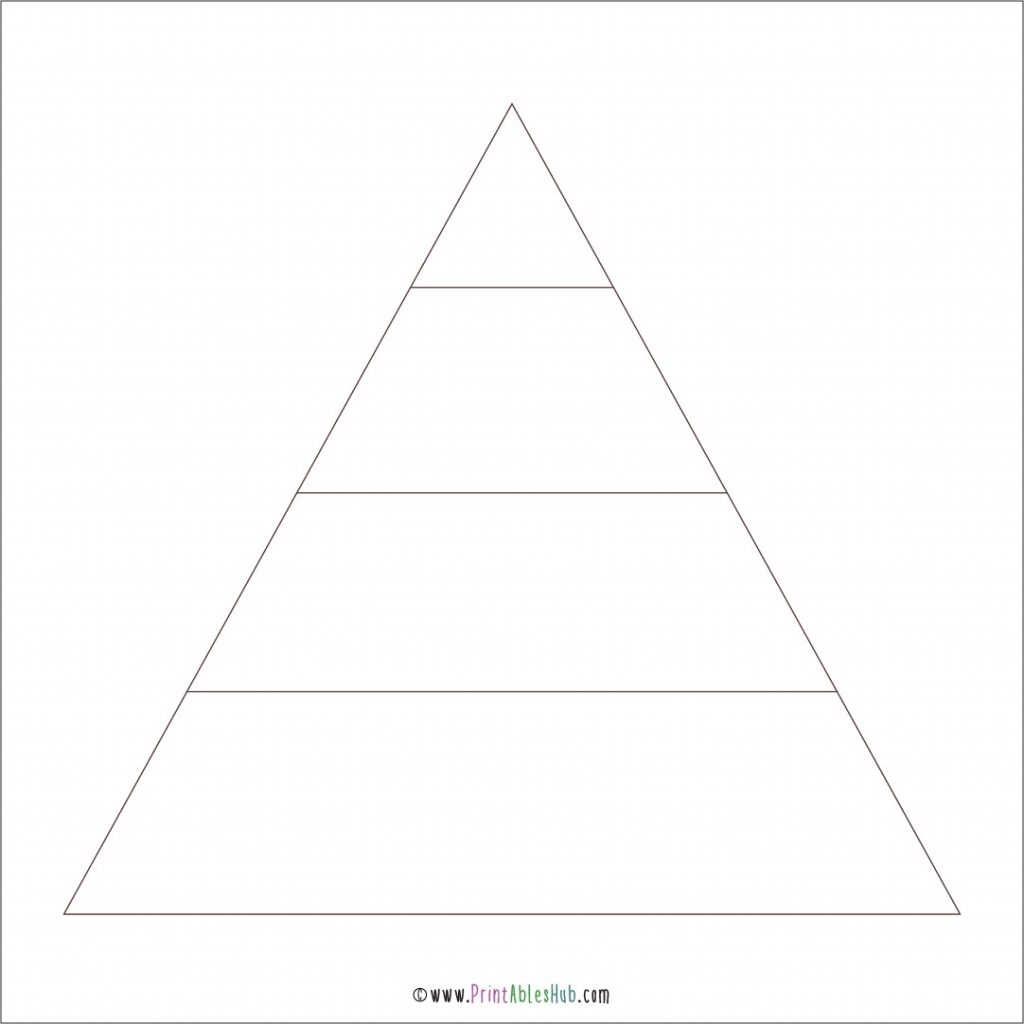 Free Printable Food Pyramid PDF With Blank Templates 