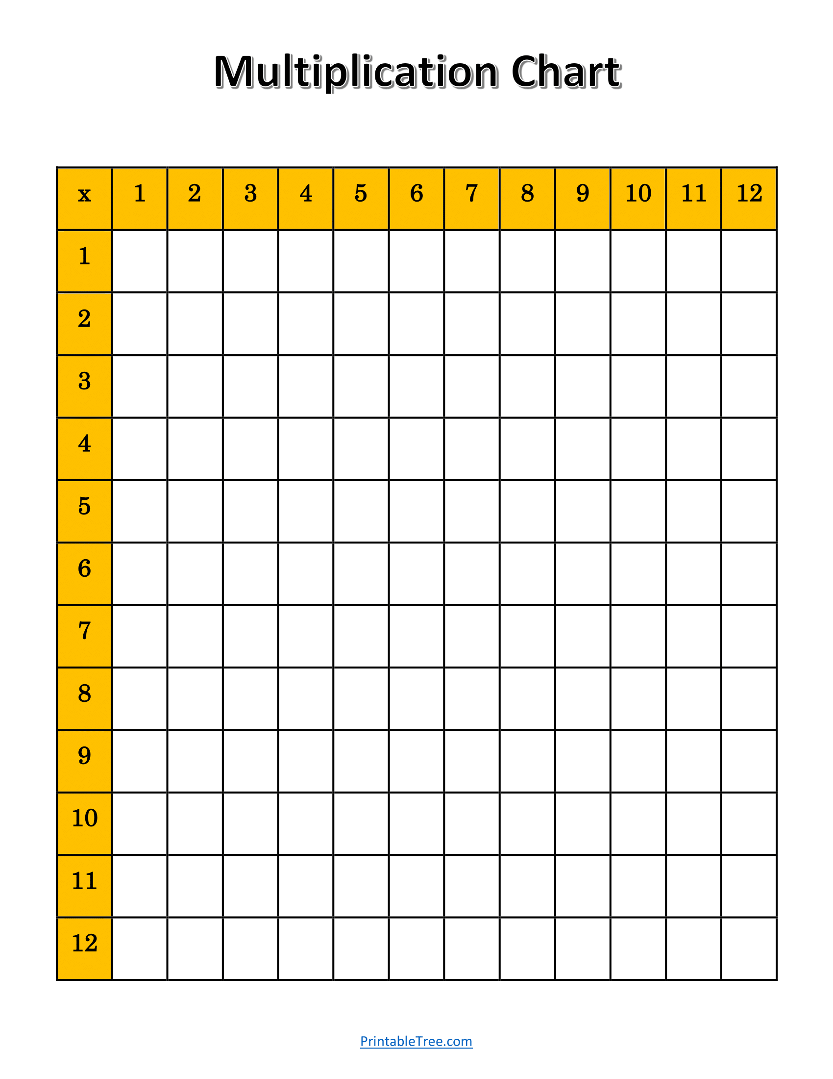 Blank Times Tables Chart Printable