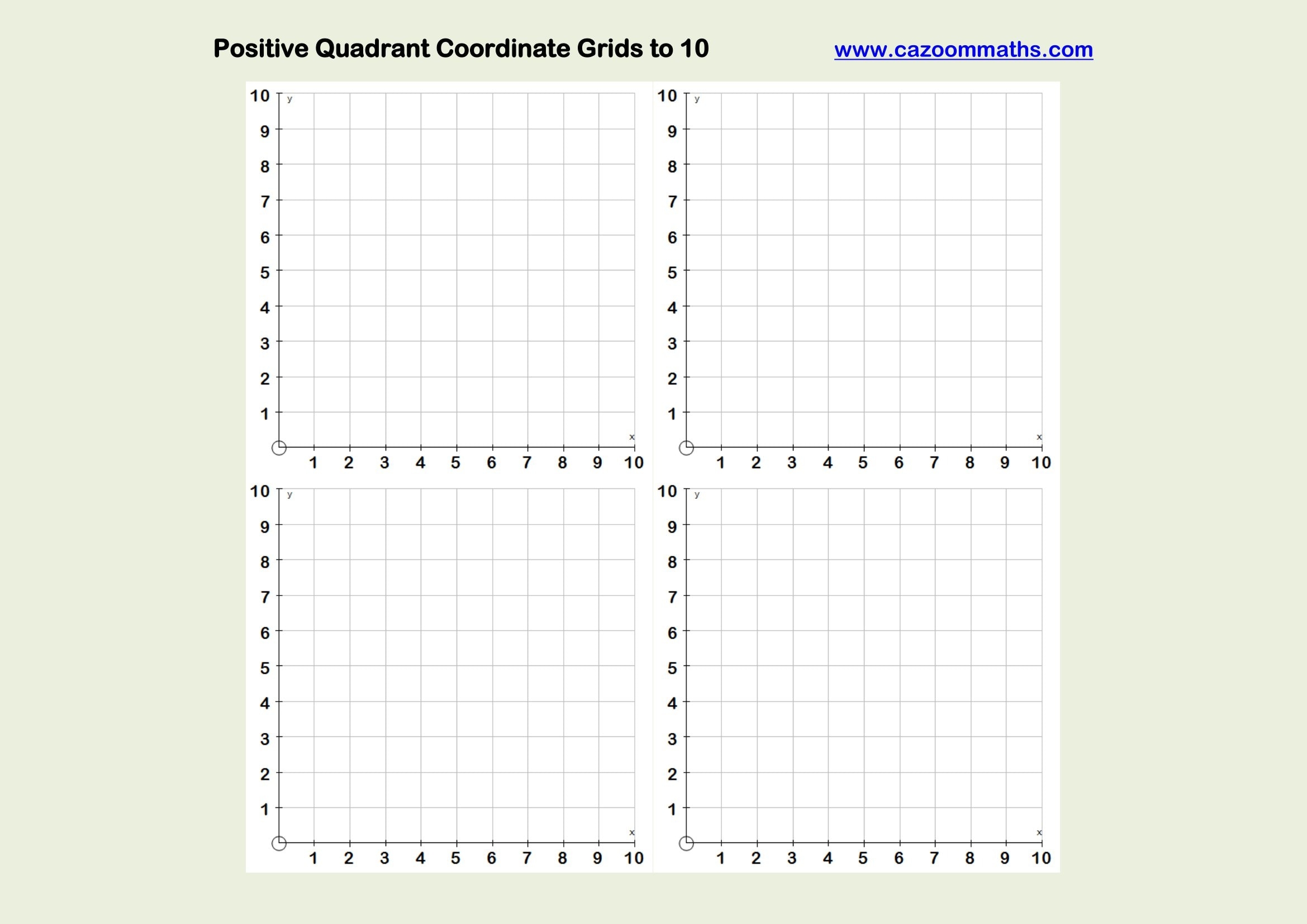 Printable Blank Cartesian Plane Worksheets