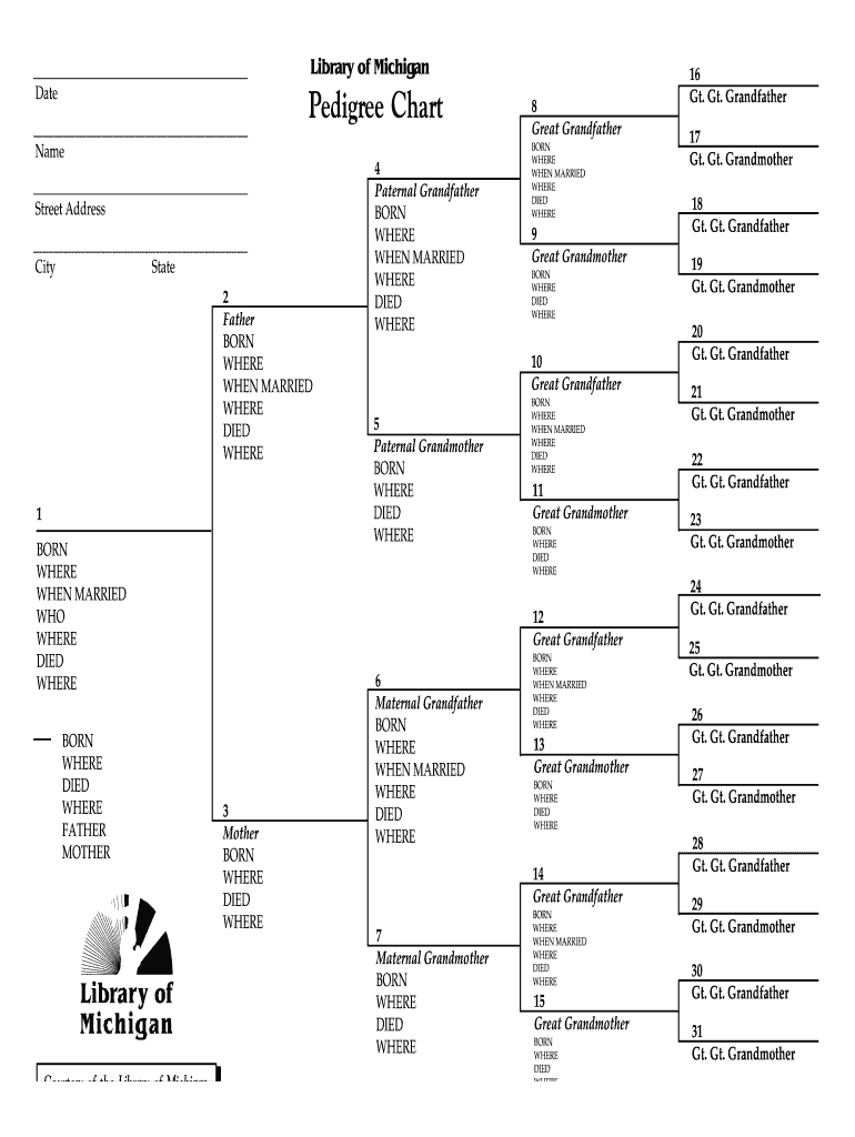 Printable Rabbit Pedigree Blank Free