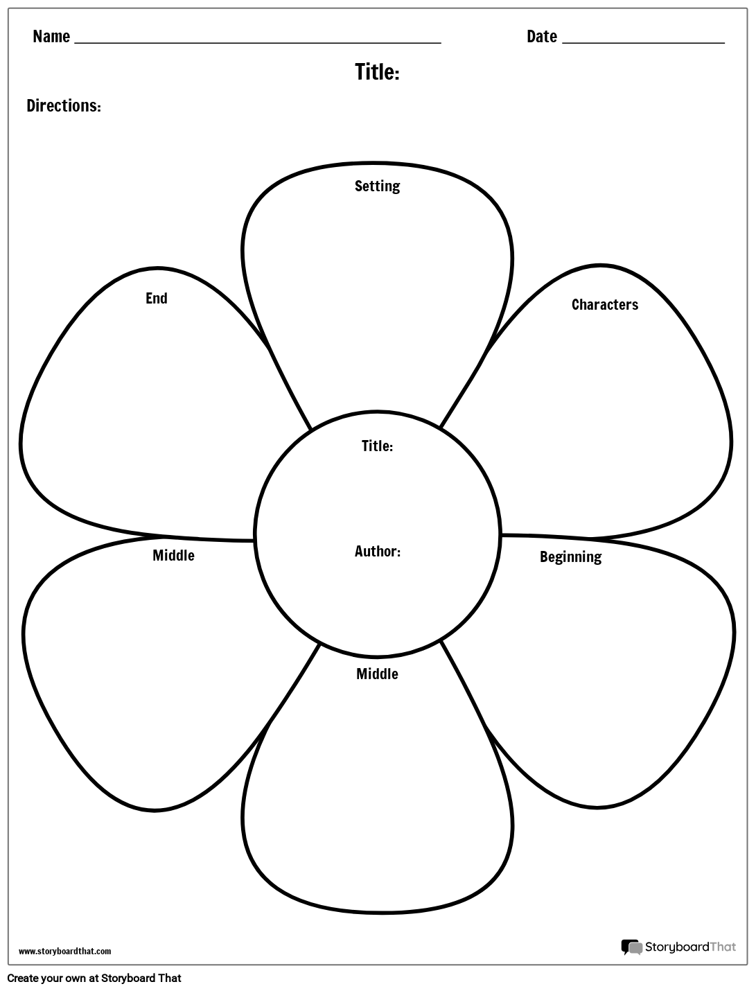 Free Story Map Templates Storyboard That