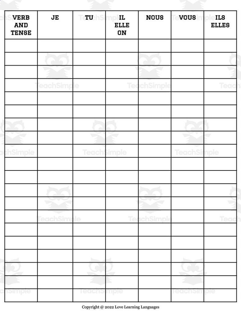 French Conjugation Tables Blank Template