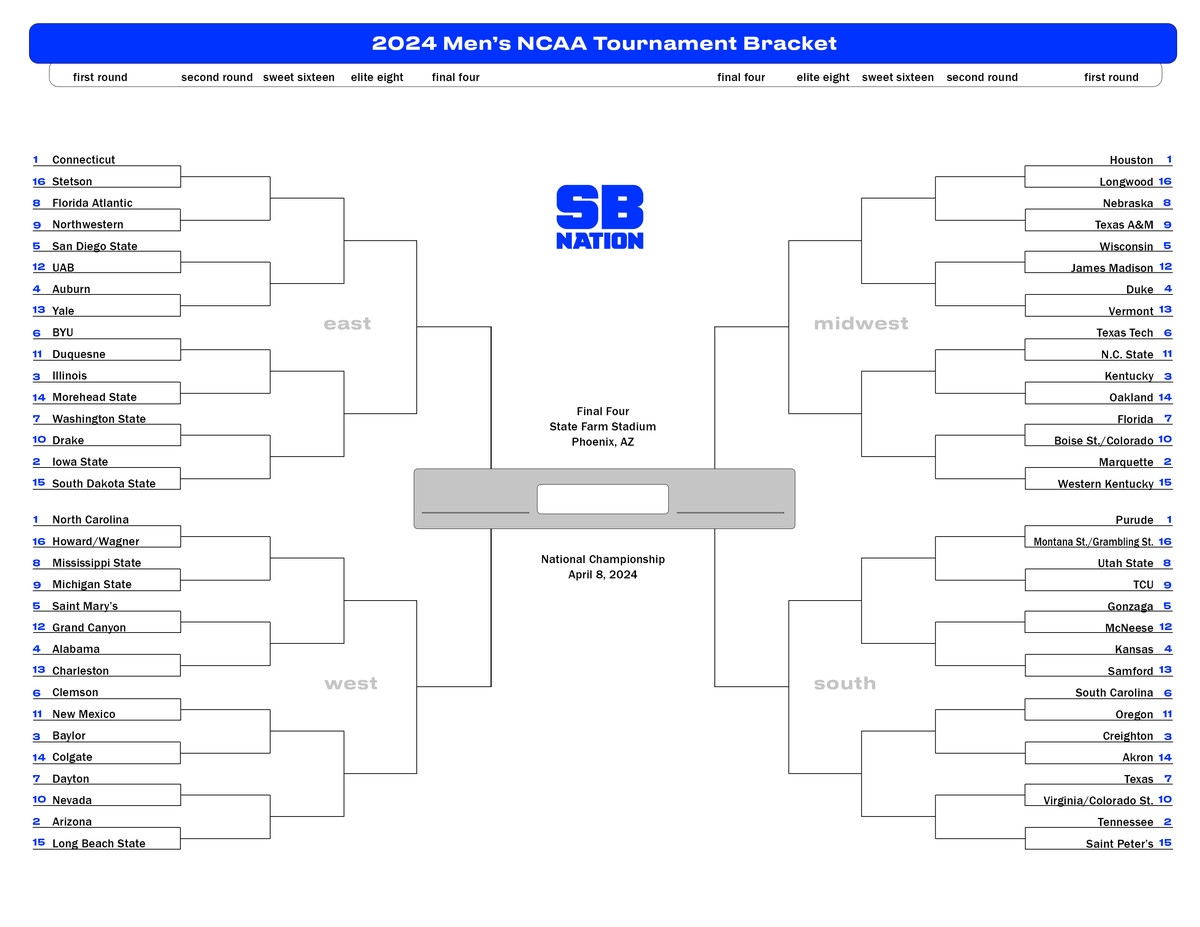 Espn Blank Printable Bracket