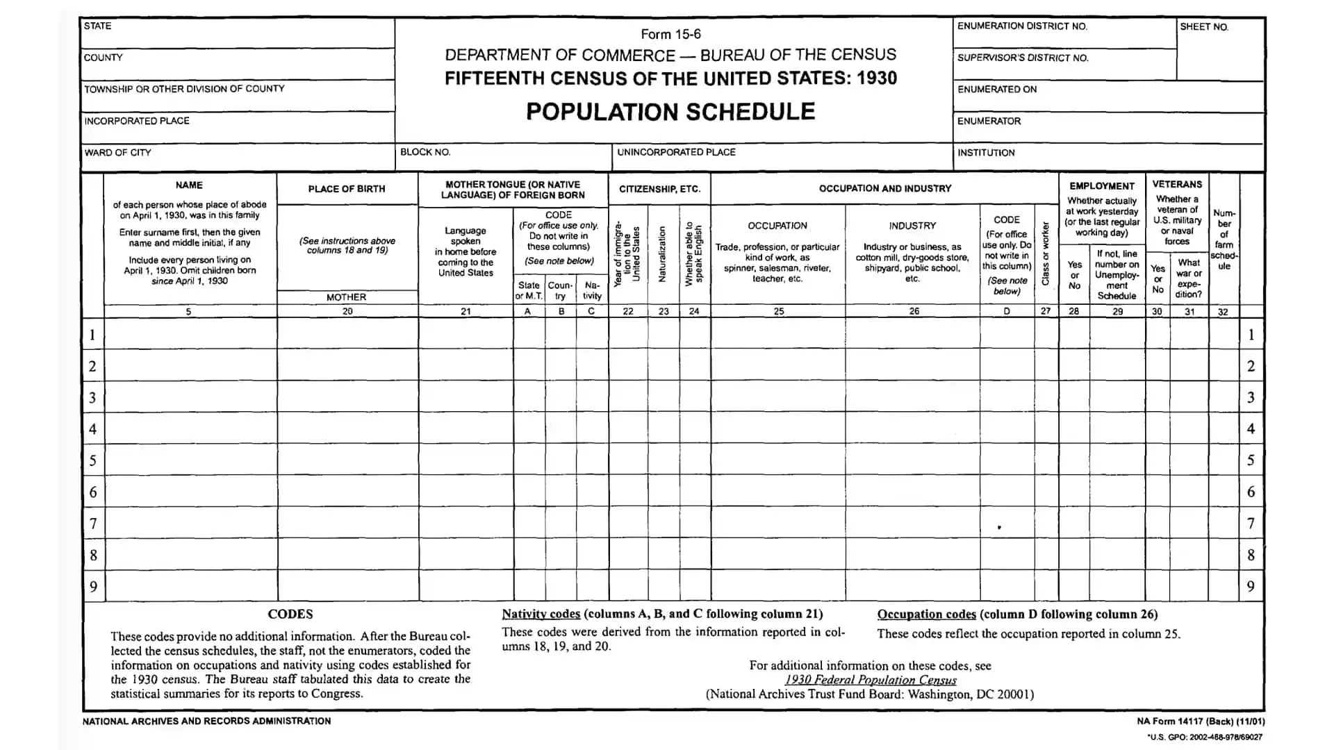 Getting The Most Out Of The 1930 US Census Ancestral Findings