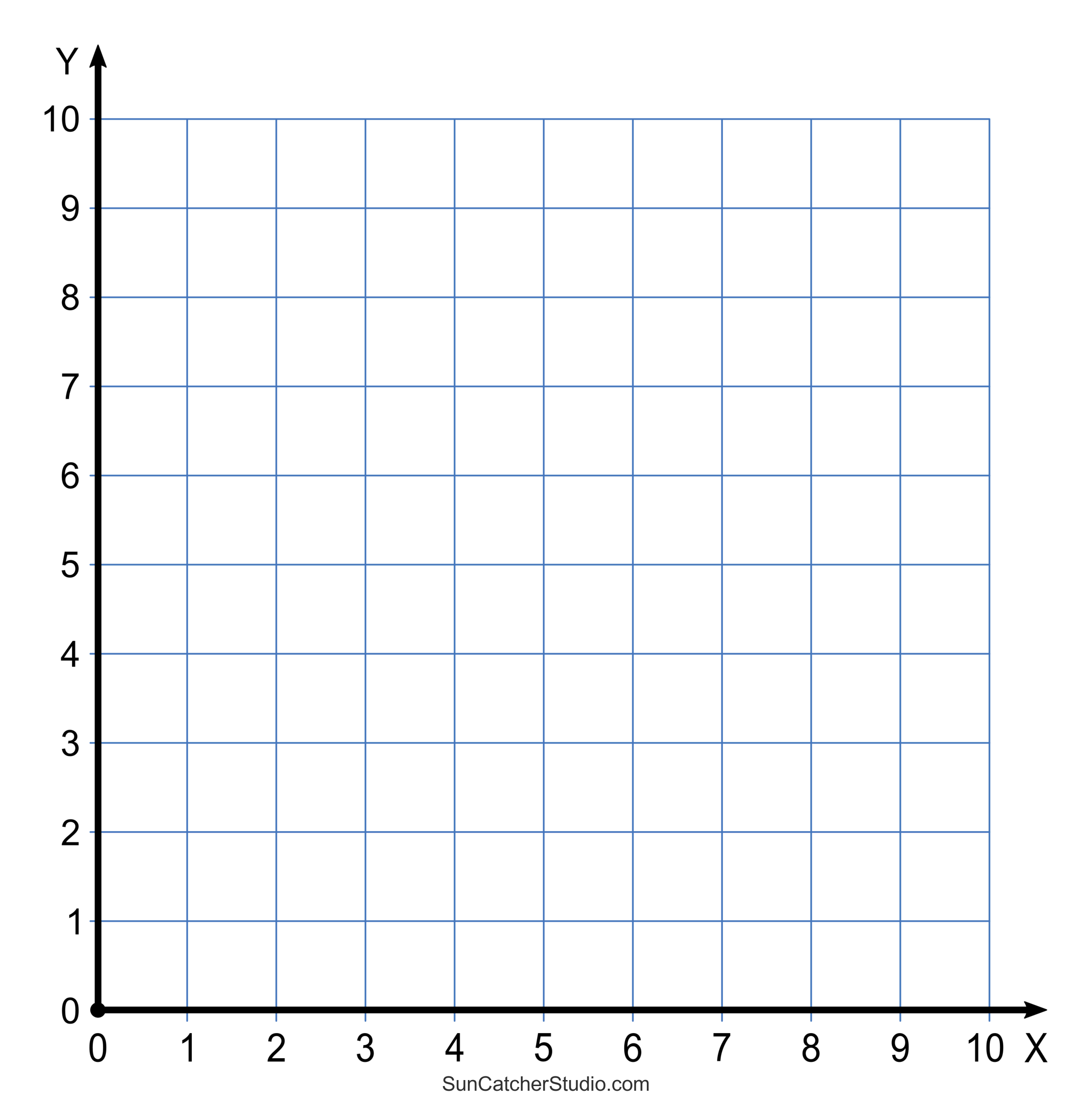 Blank Printable Graph