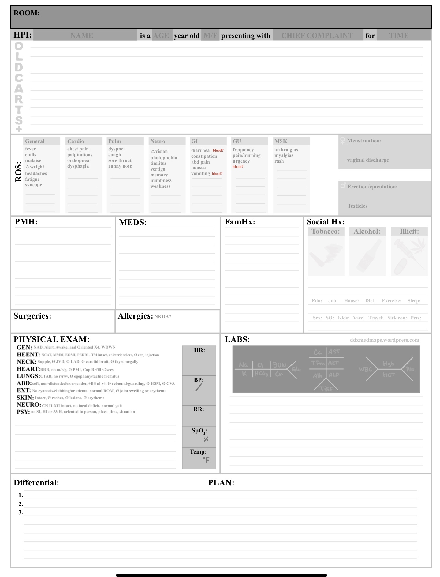 H amp P Template For EM DDX MED MAPS