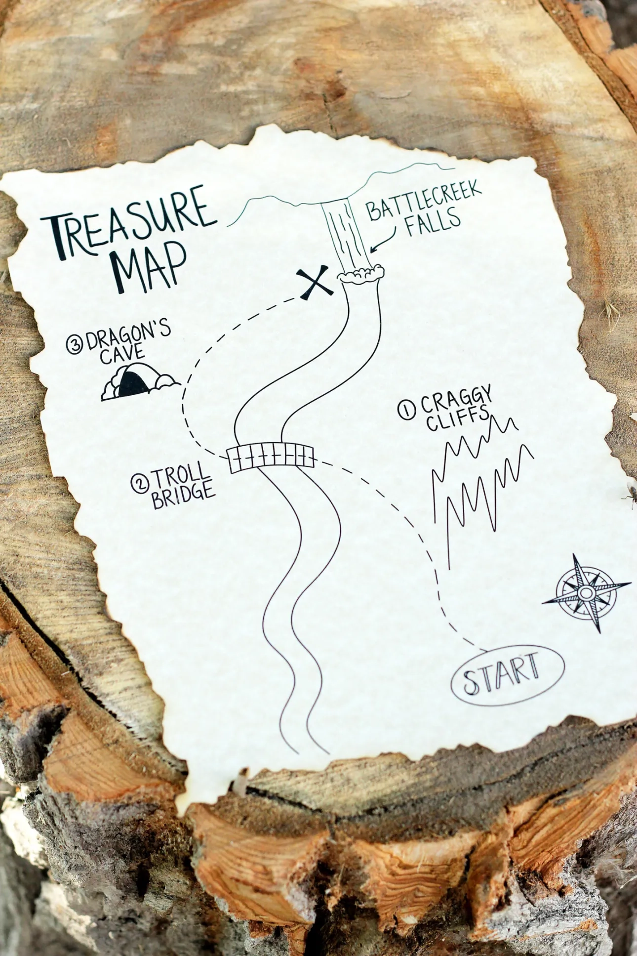 Hiking Treasure Map For Kids A Fun Adventure The Many Little Joys