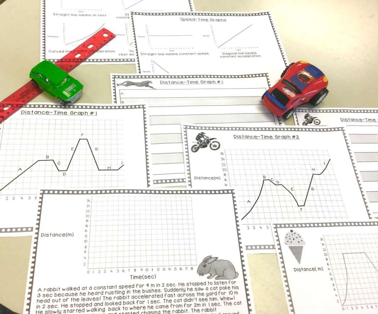 Blank Printable Distance Time Graph