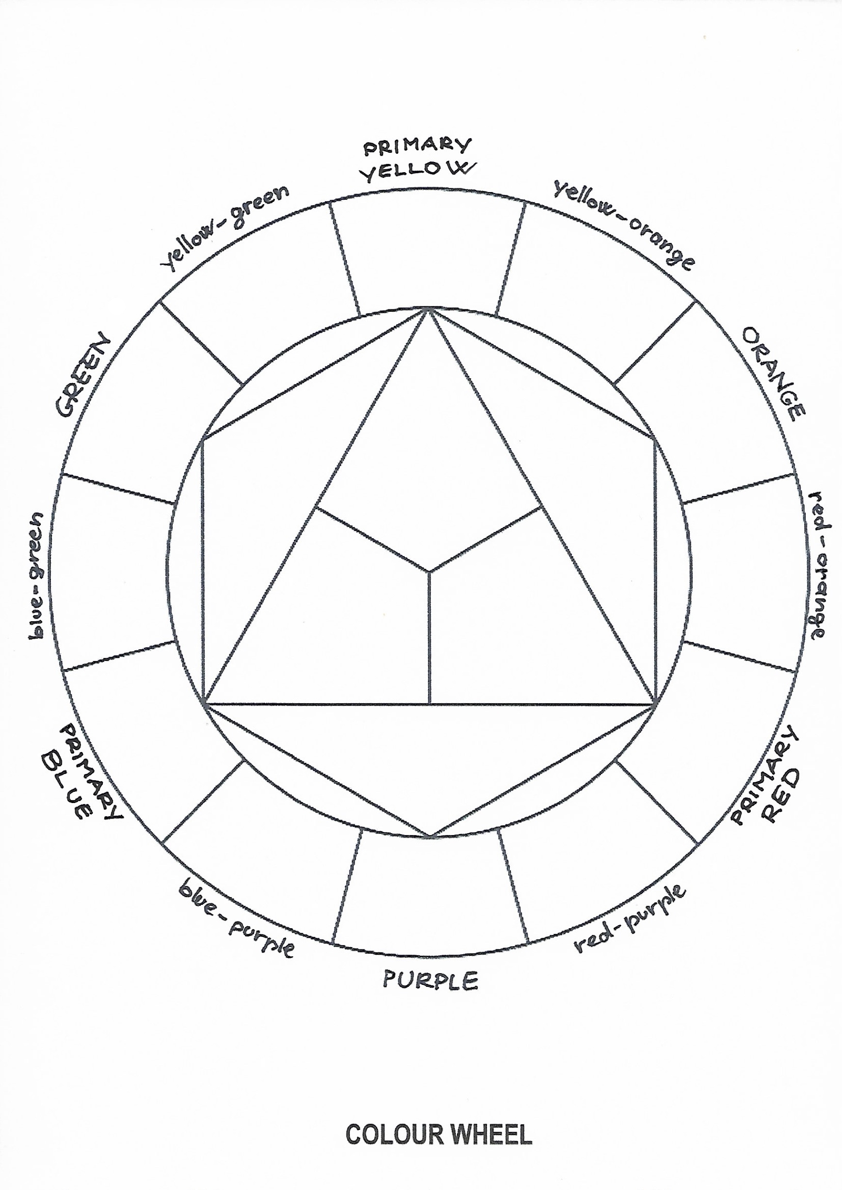 Blank Printable Triangle Color Wheel