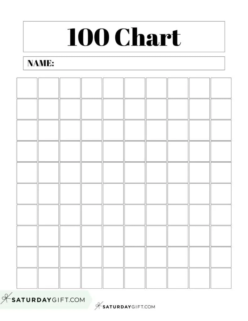 One Hundred Chart Printable Blank