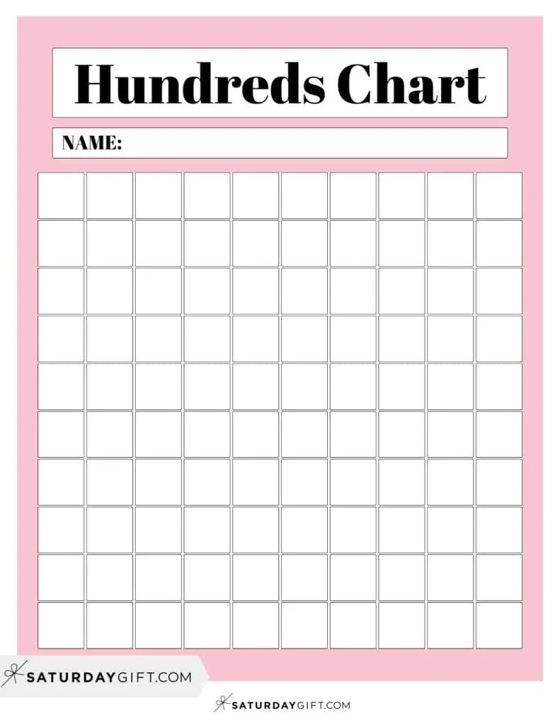 Blank 100 Grid Printable