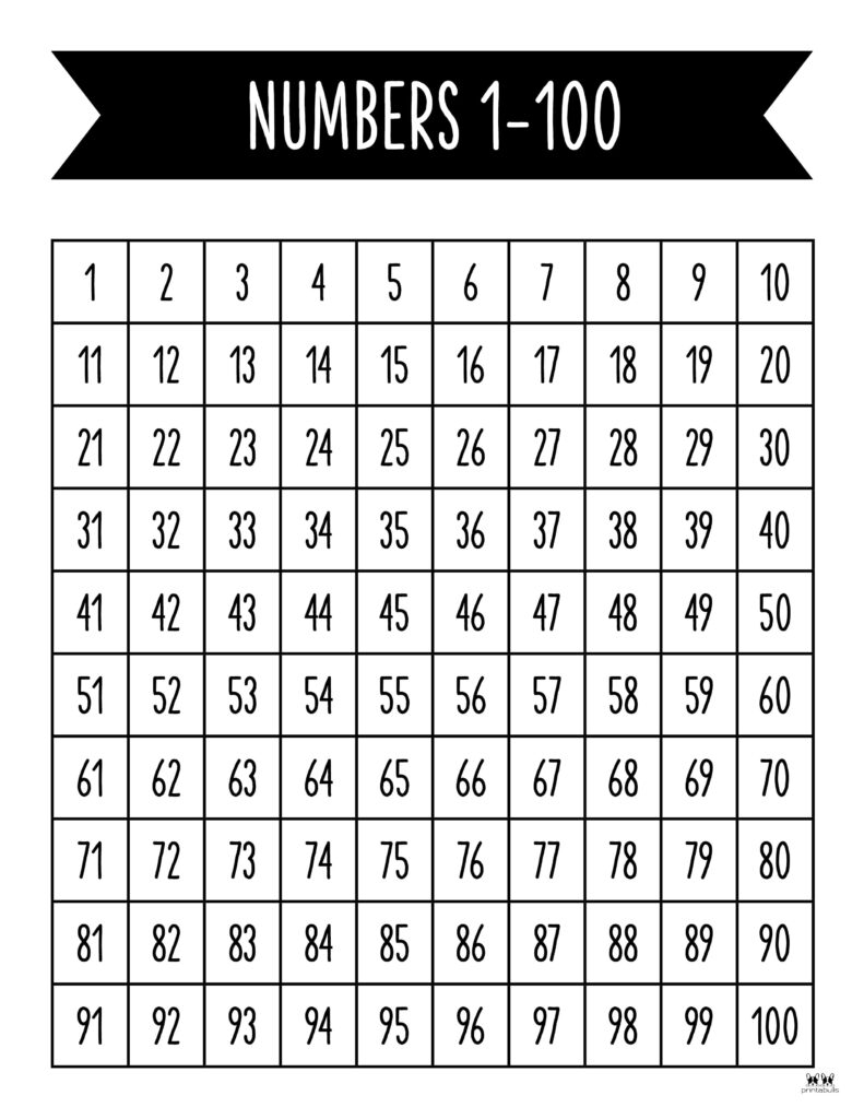 Printable 100s Chart Blank Horizontal