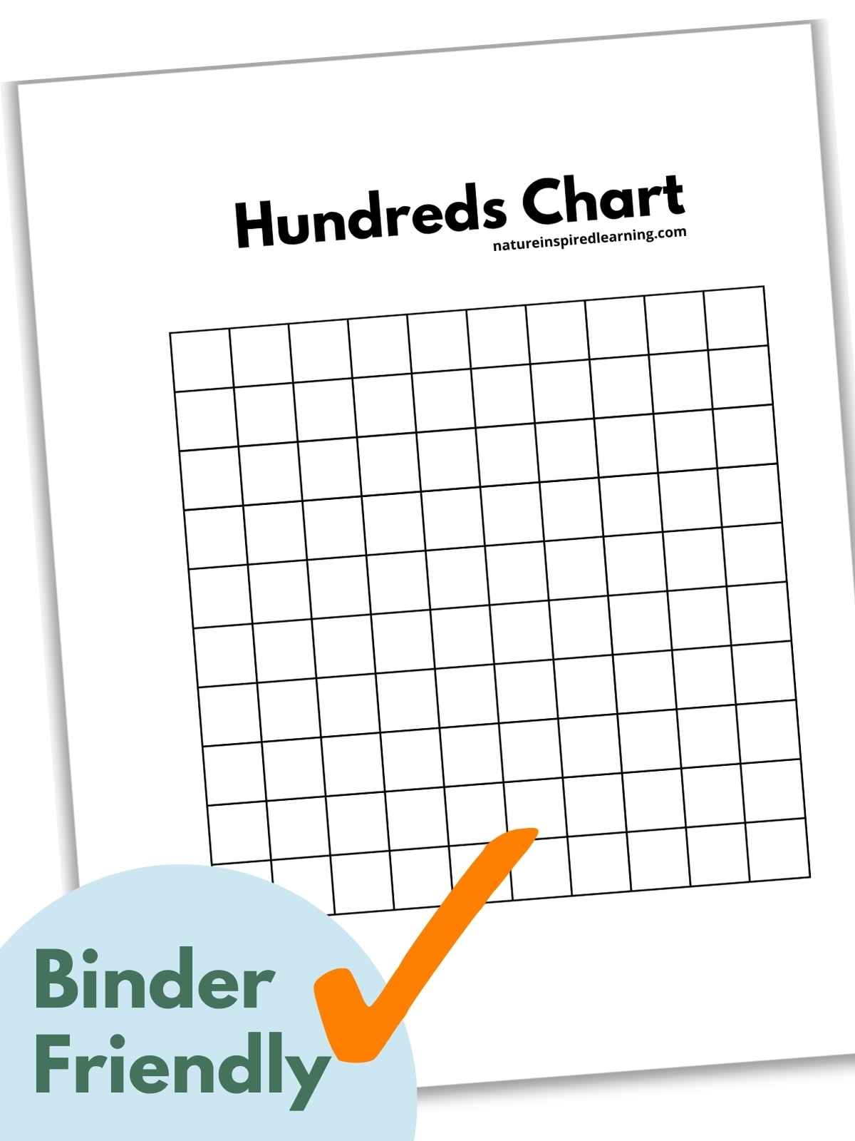 Blank 100s Chart Printable