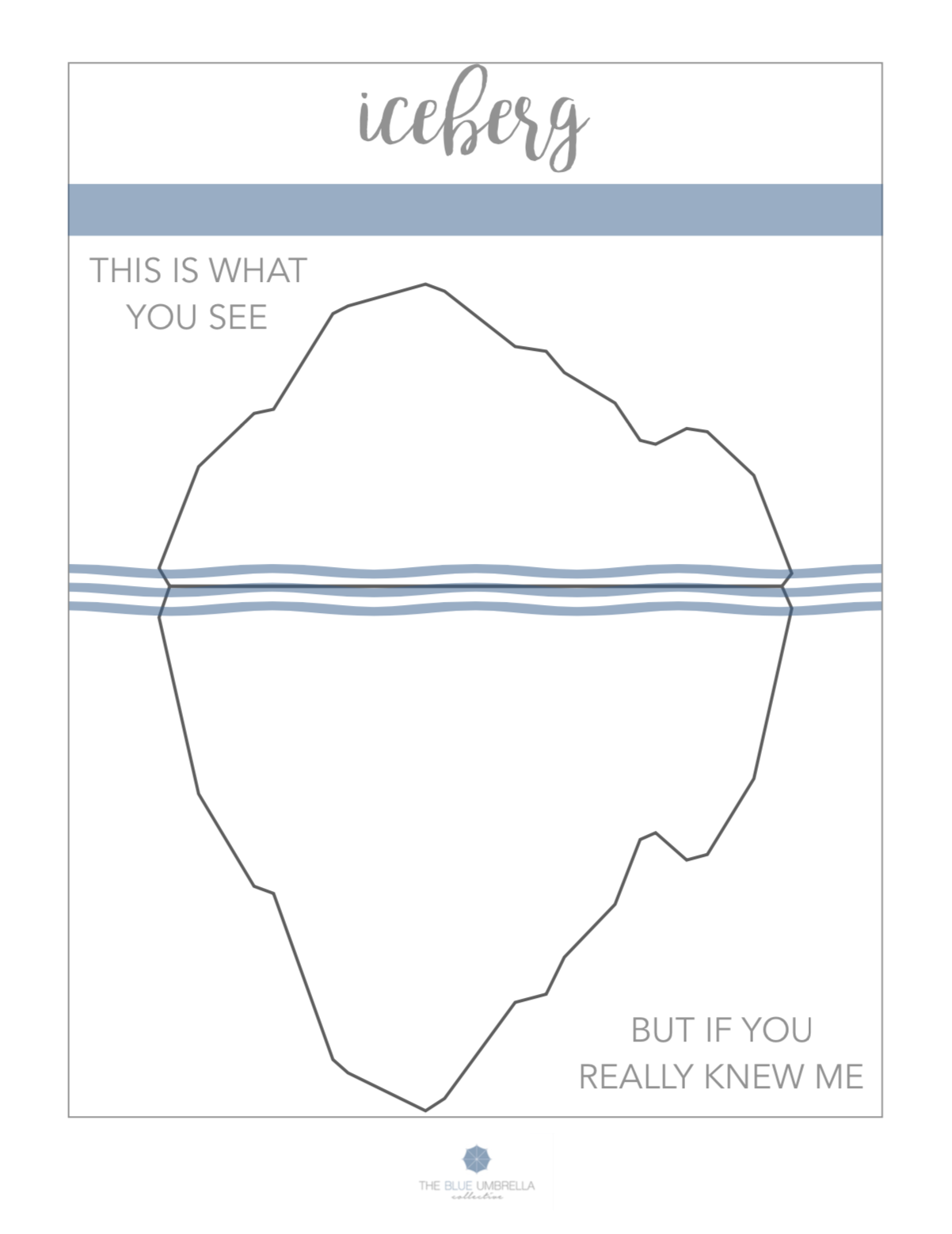 Iceberg Worksheet