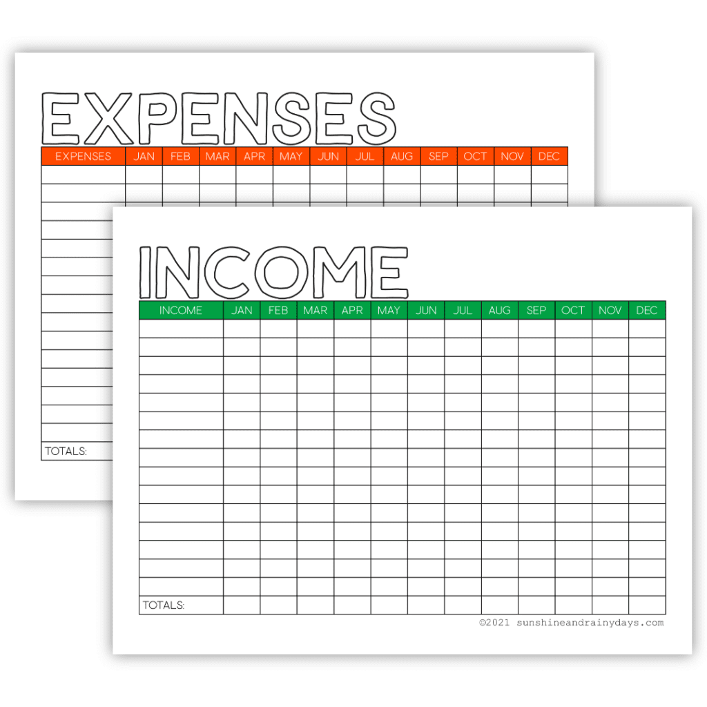 Income And Expense Printables Sunshine And Rainy Days