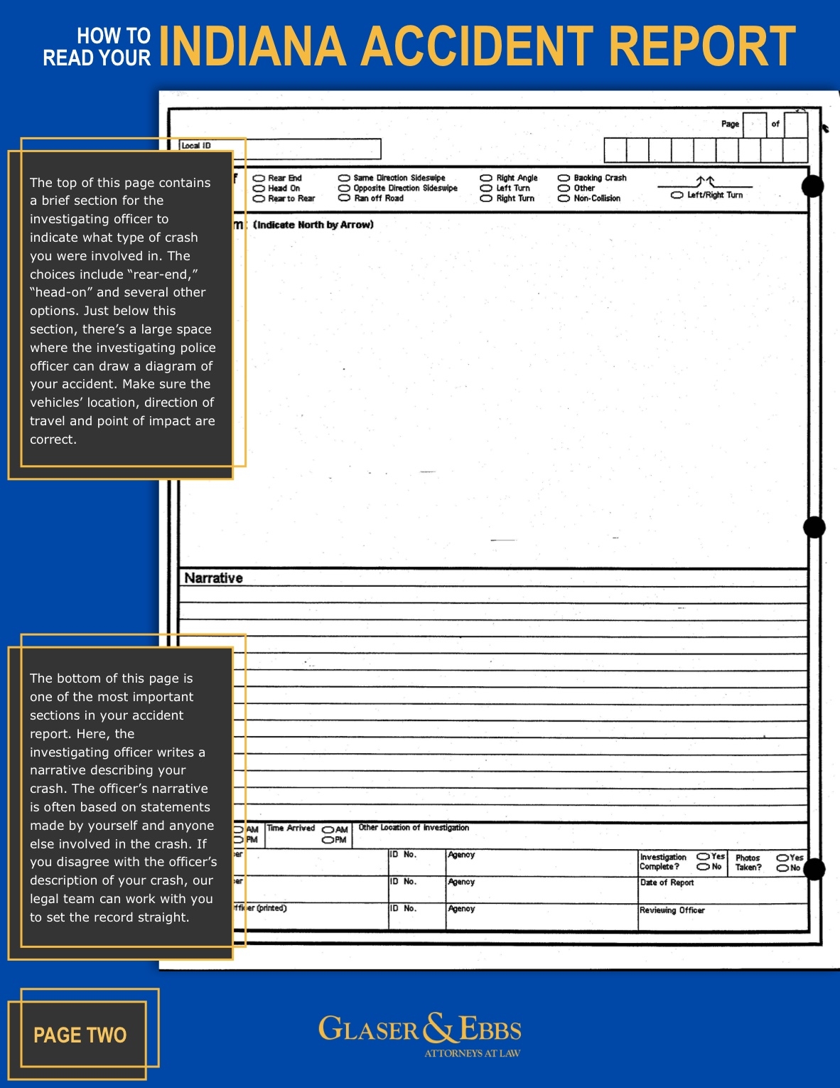 Printable Blank Indiana Police Report